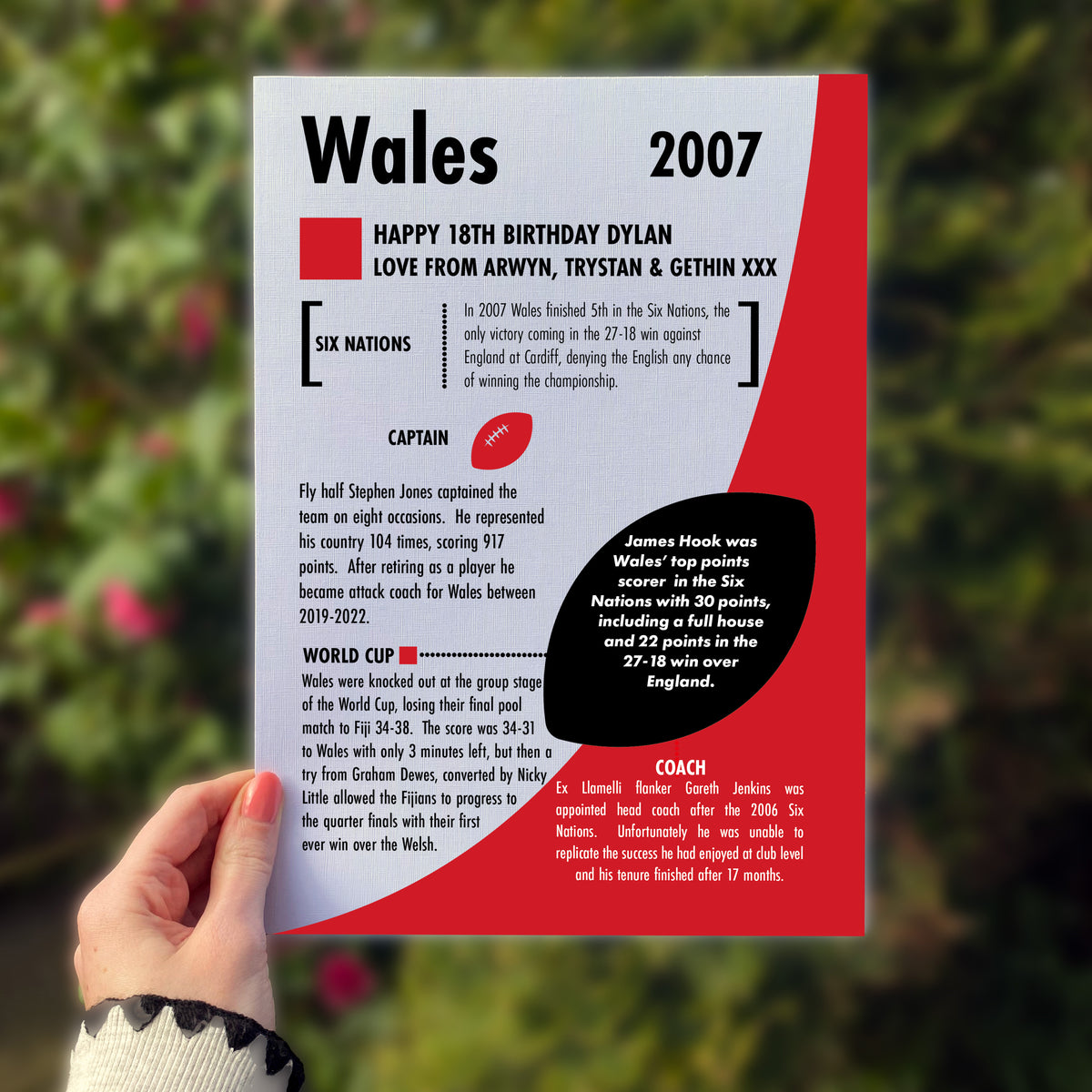 Personalised 18th birthday gift for Wales rugby fan
