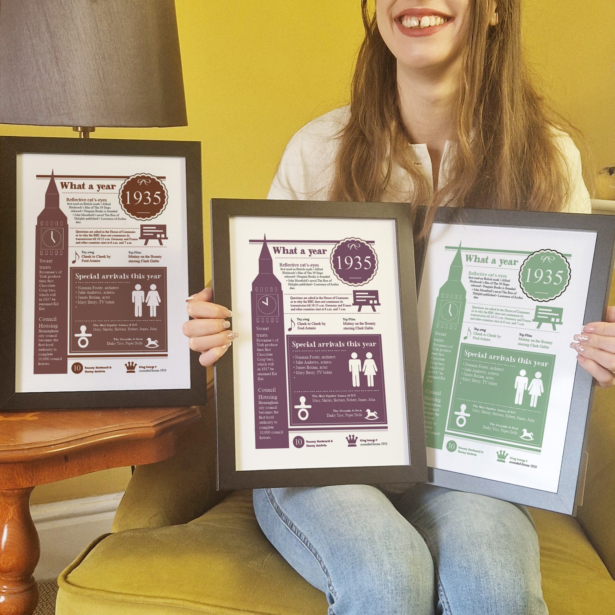 Personalised 90th birthday gift print
