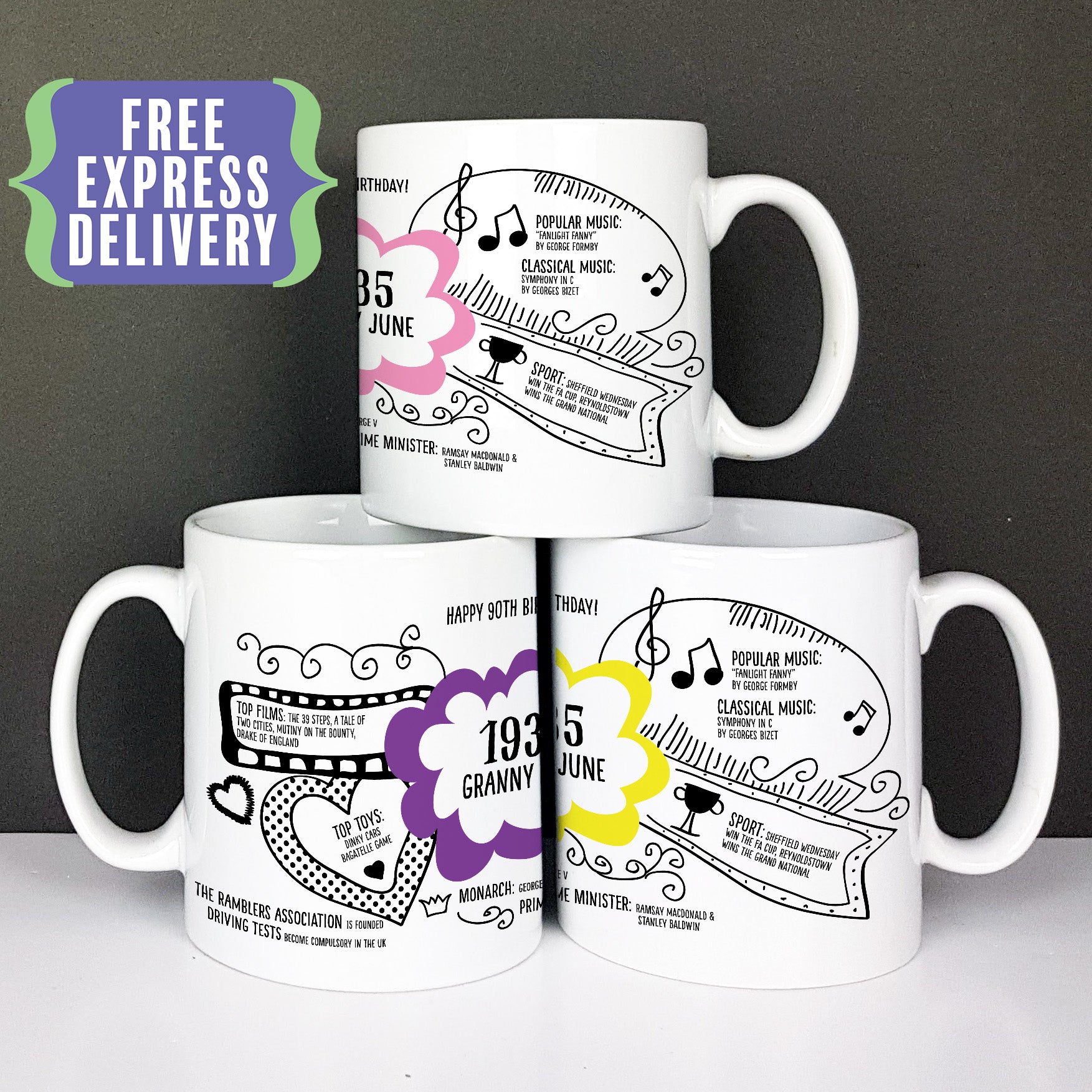 Personalised 90th birthday gift mug