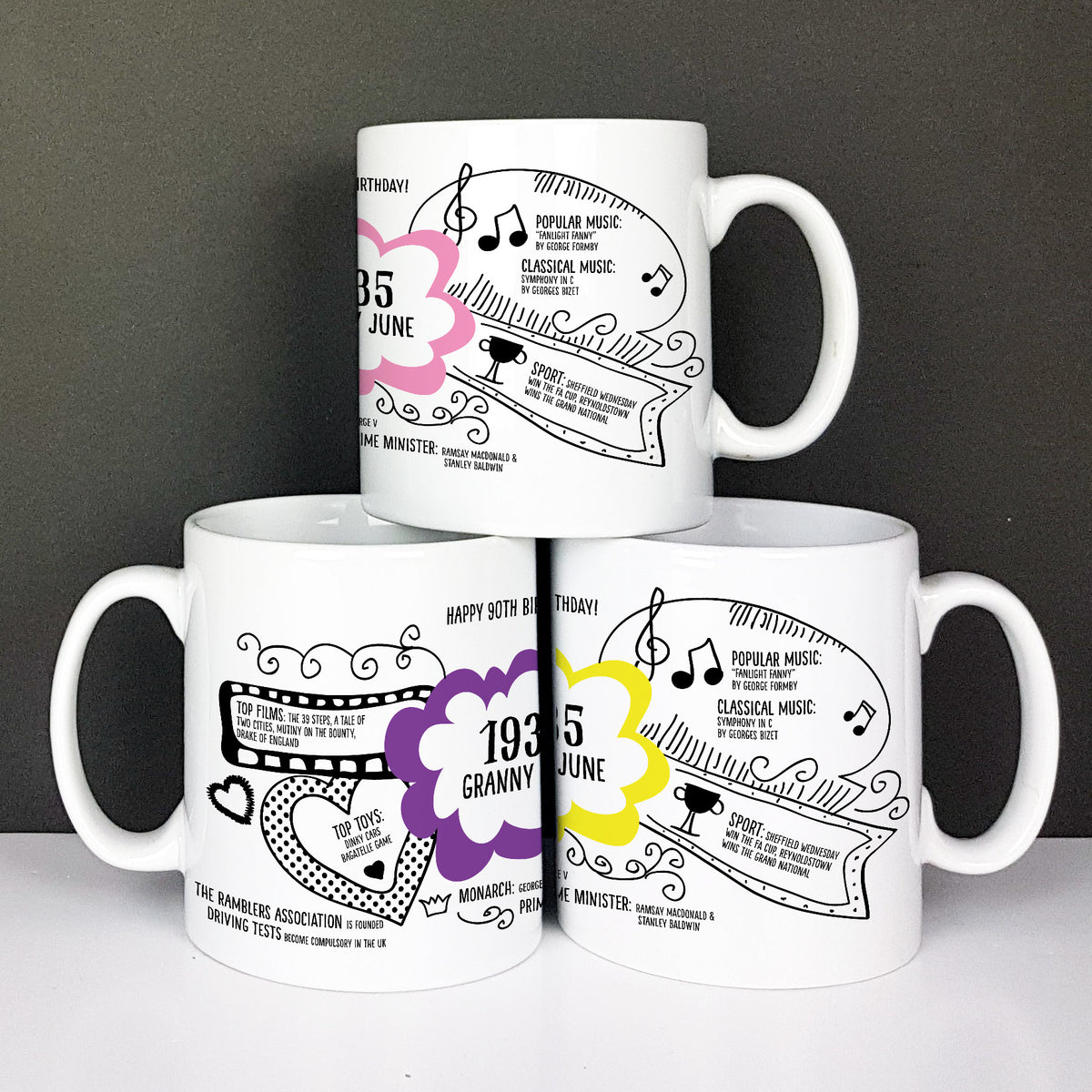 90th Birthday Mug | Personalised 1935 mug 90th birthday present | A Few  Home Truths