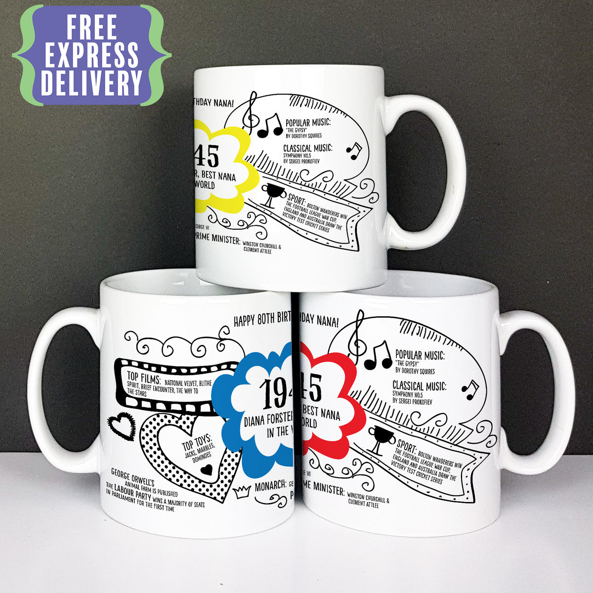 Personalised 80th birthday mug gift