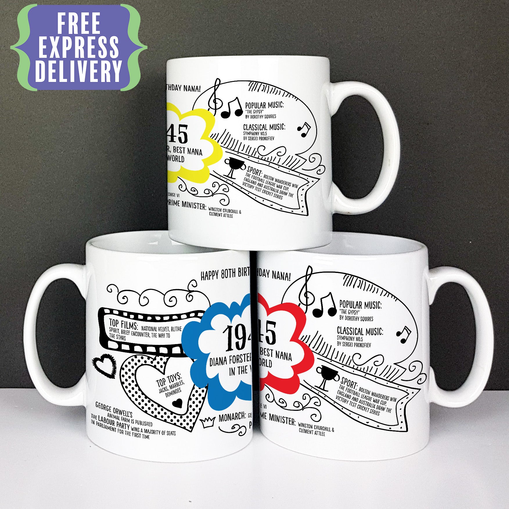 Personalised 80th birthday mug gift