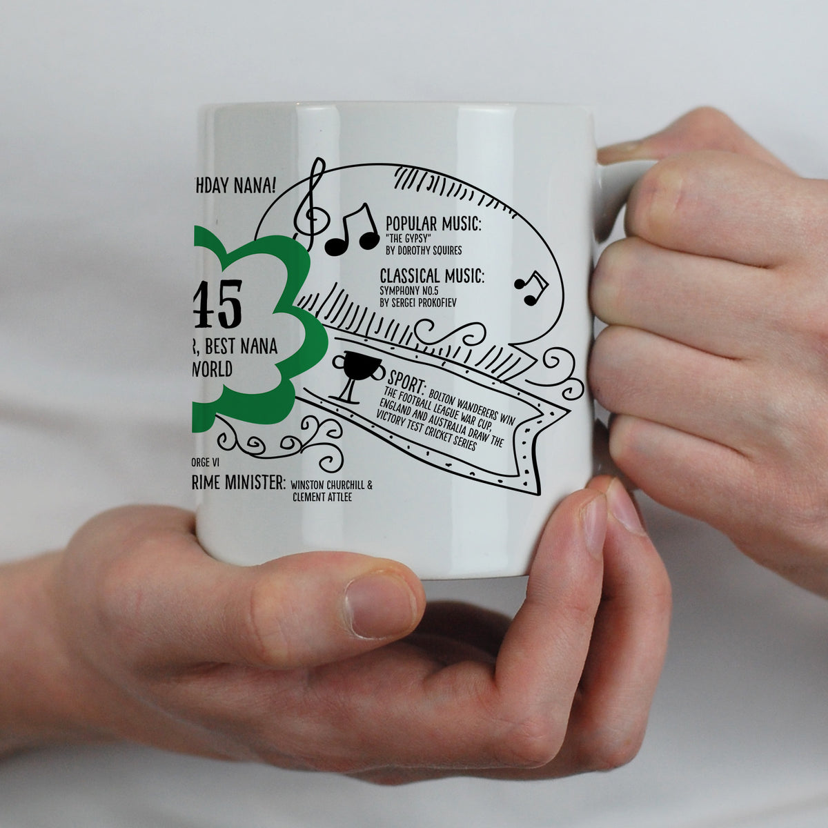 80th birthday mug 
