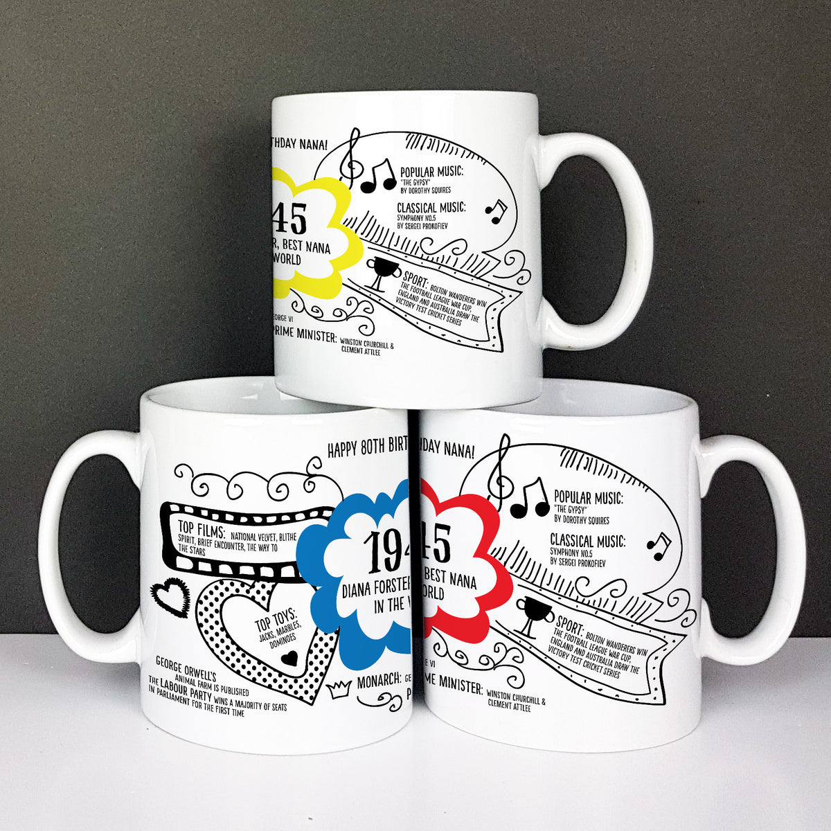 1945 mug gift