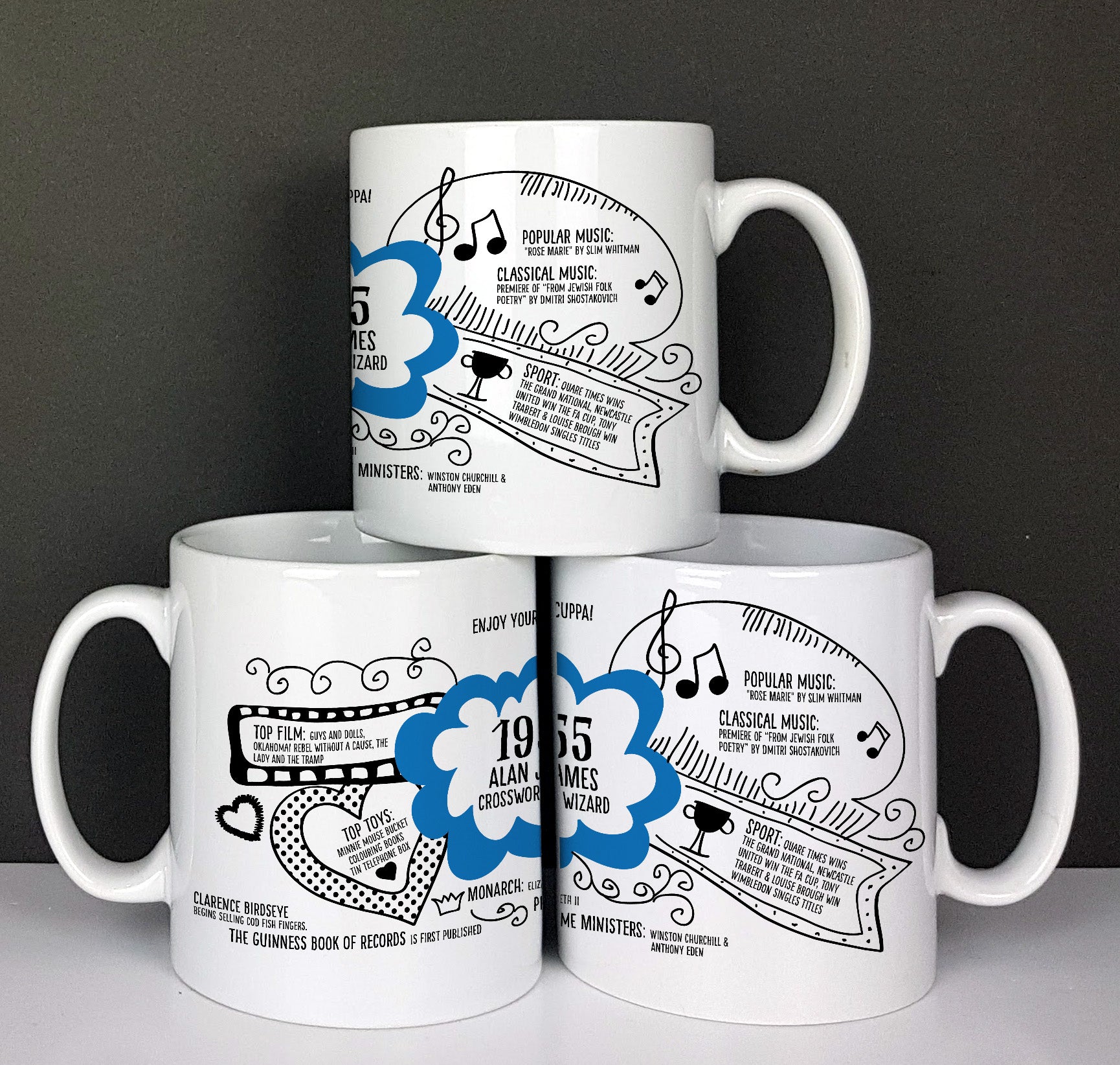 Personalised 70th birthday gift mug