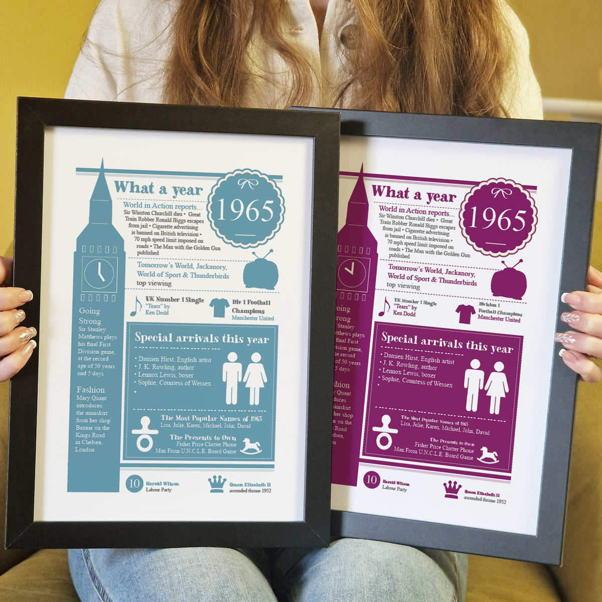 Personalised 60th birthday print