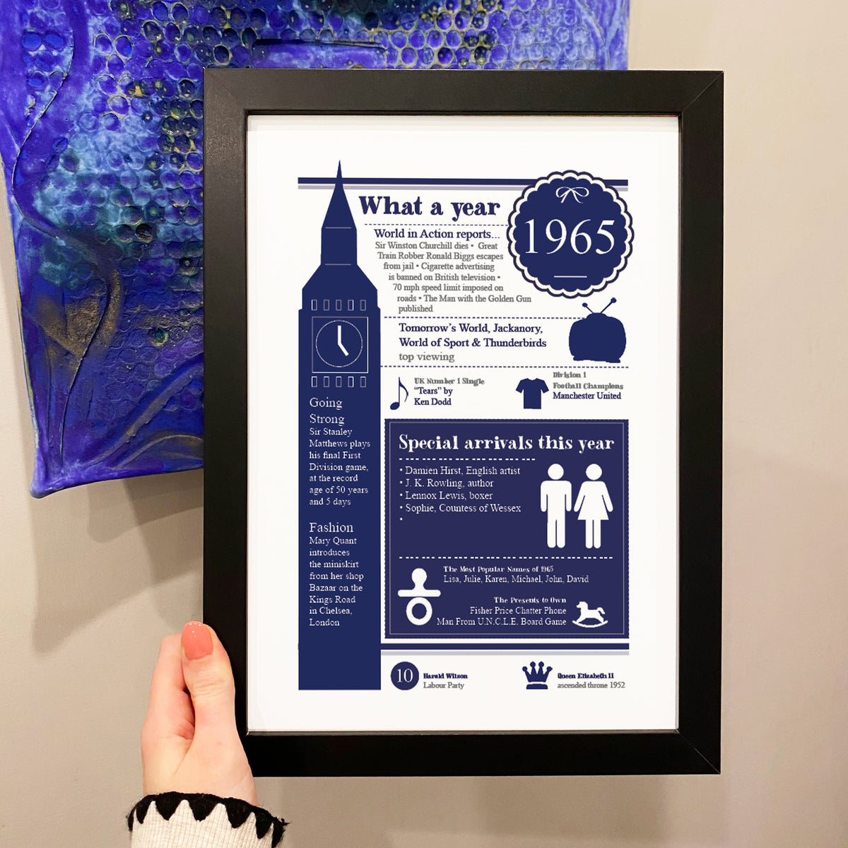 Personalised 60th birthday gift print