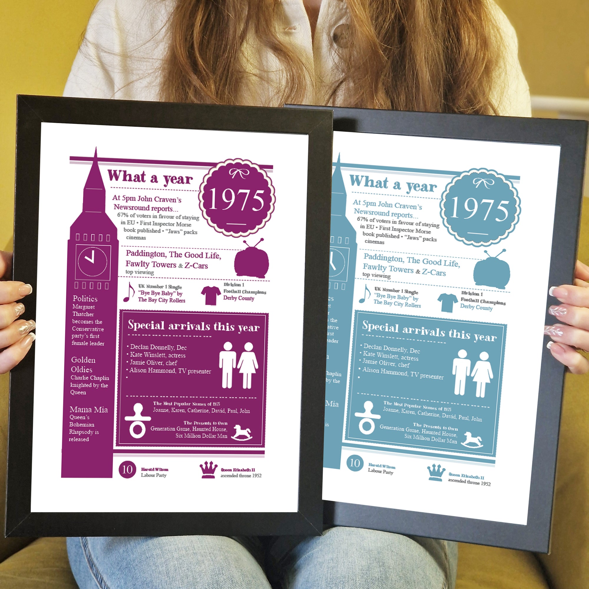 Personalised 50th birthday gift print