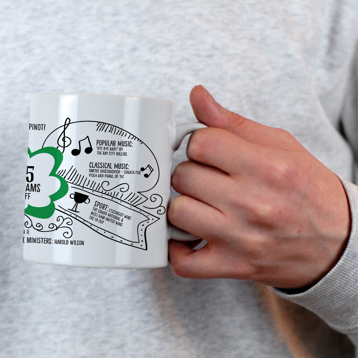 50th birthday gift mug