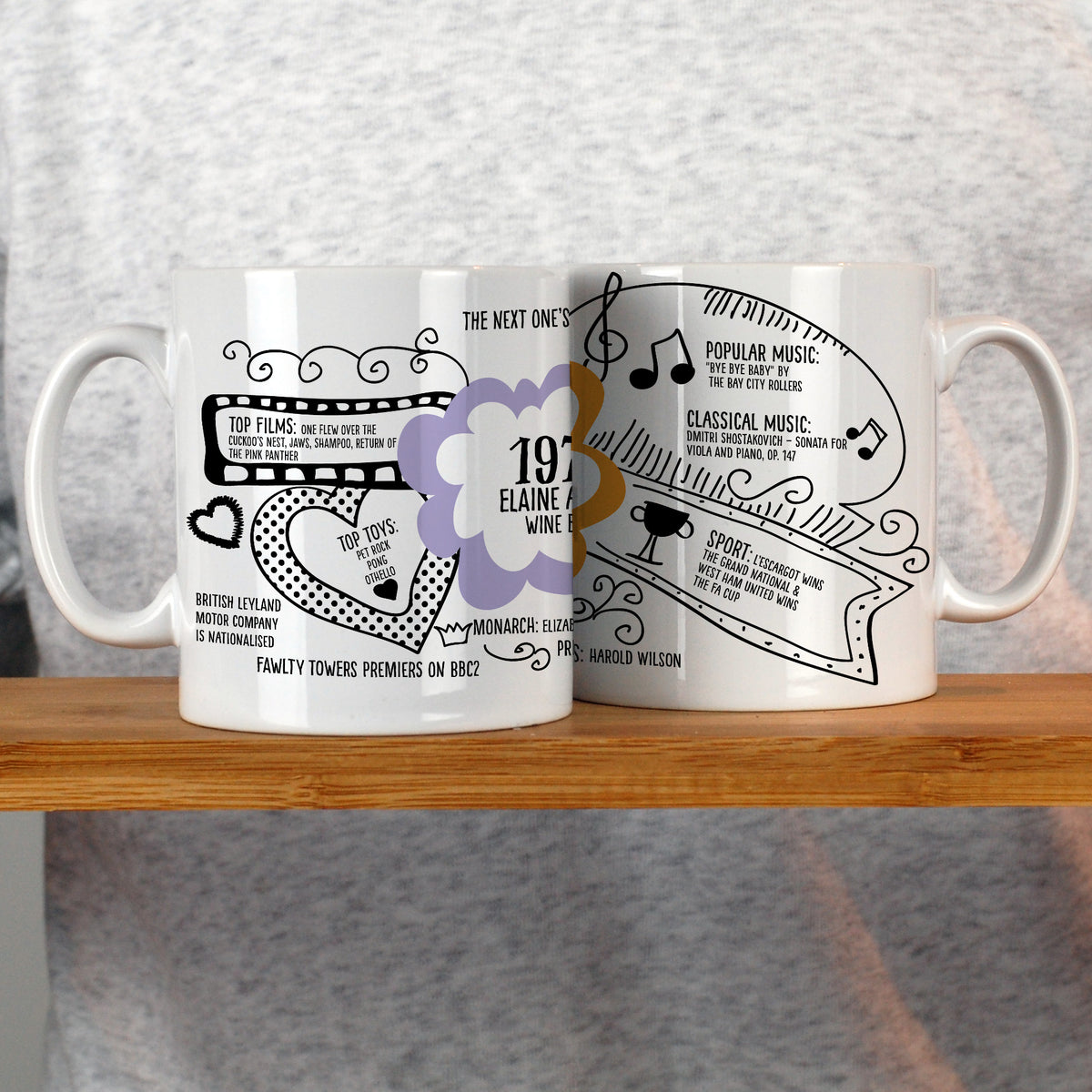 Personalised 50th birthday gift mug