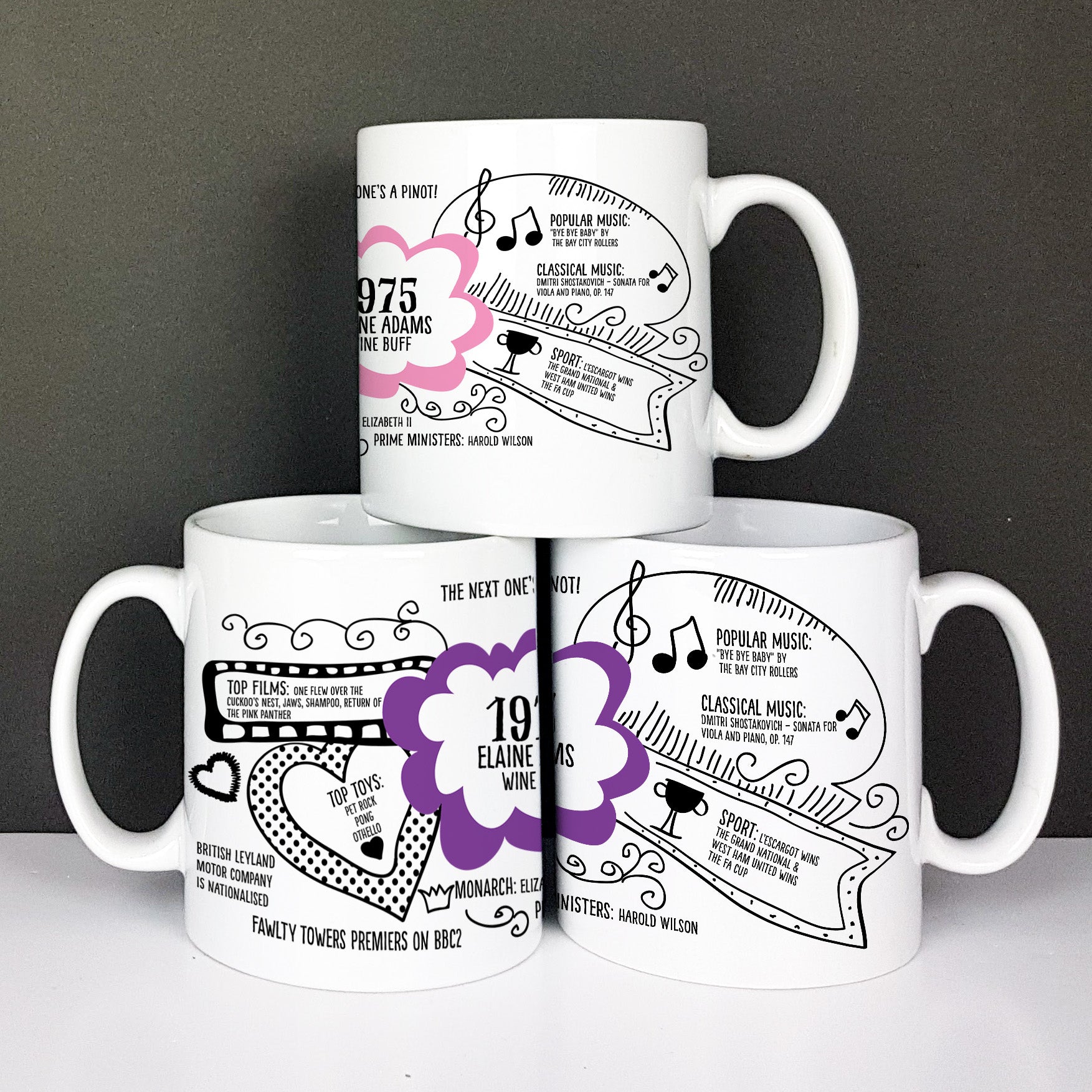 50th birthday mug