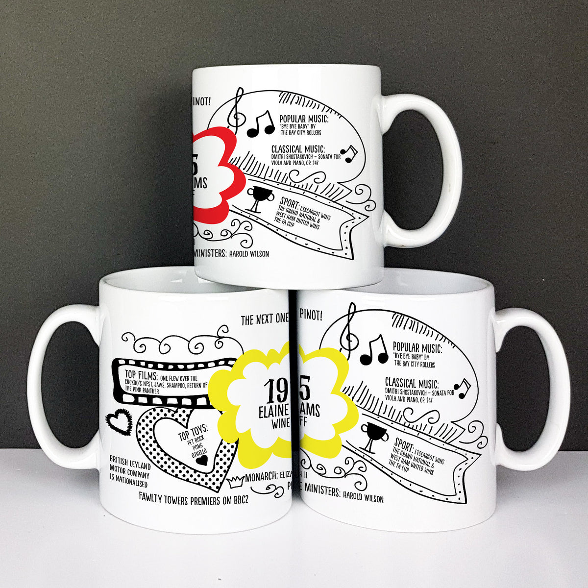 1975 gift mug