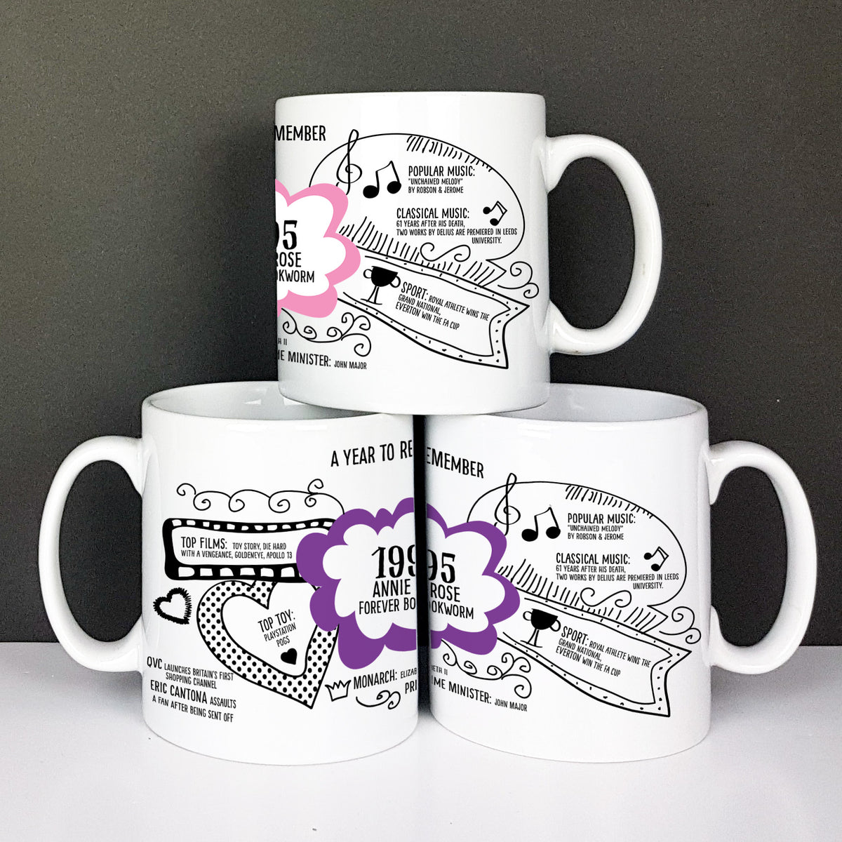 Personalised 30th birthday mug
