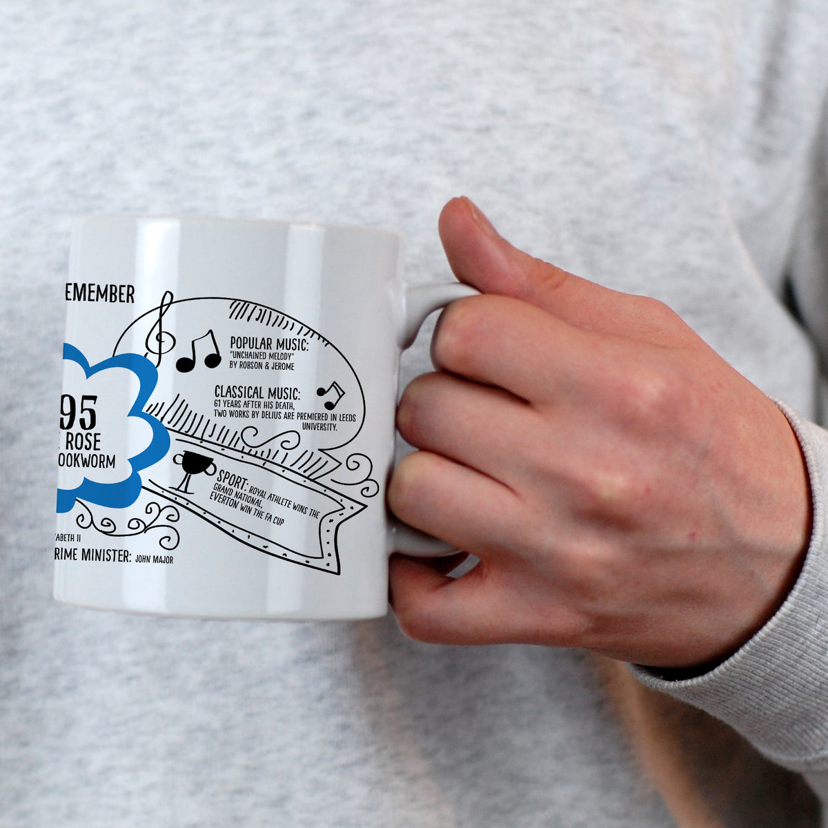 1995 mug