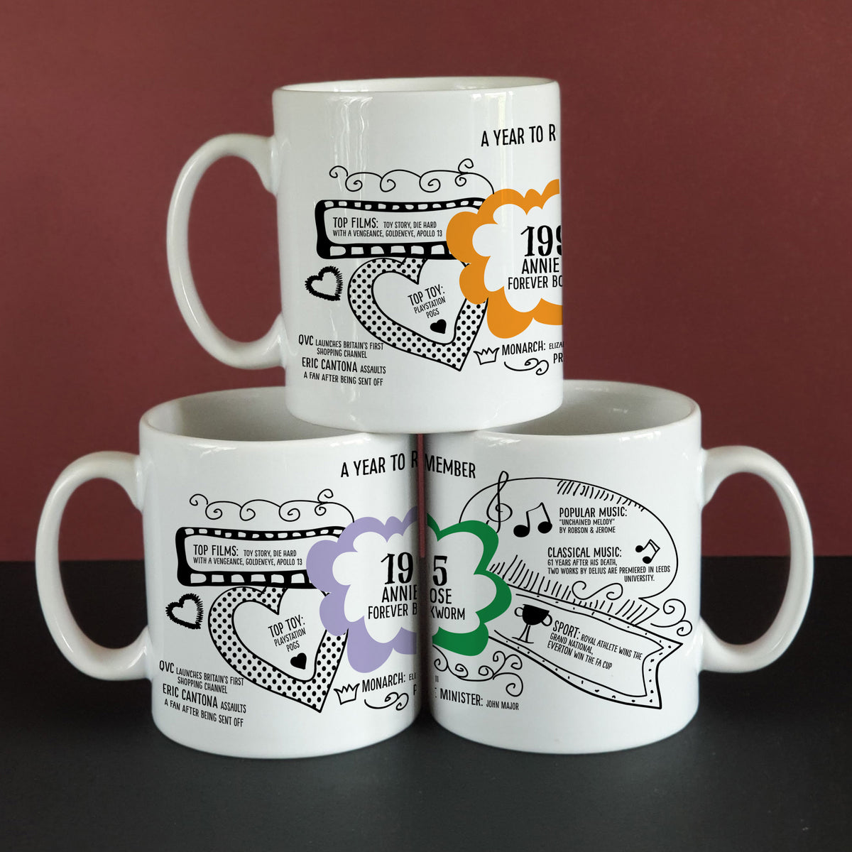Personalised 30th birthday gift mug
