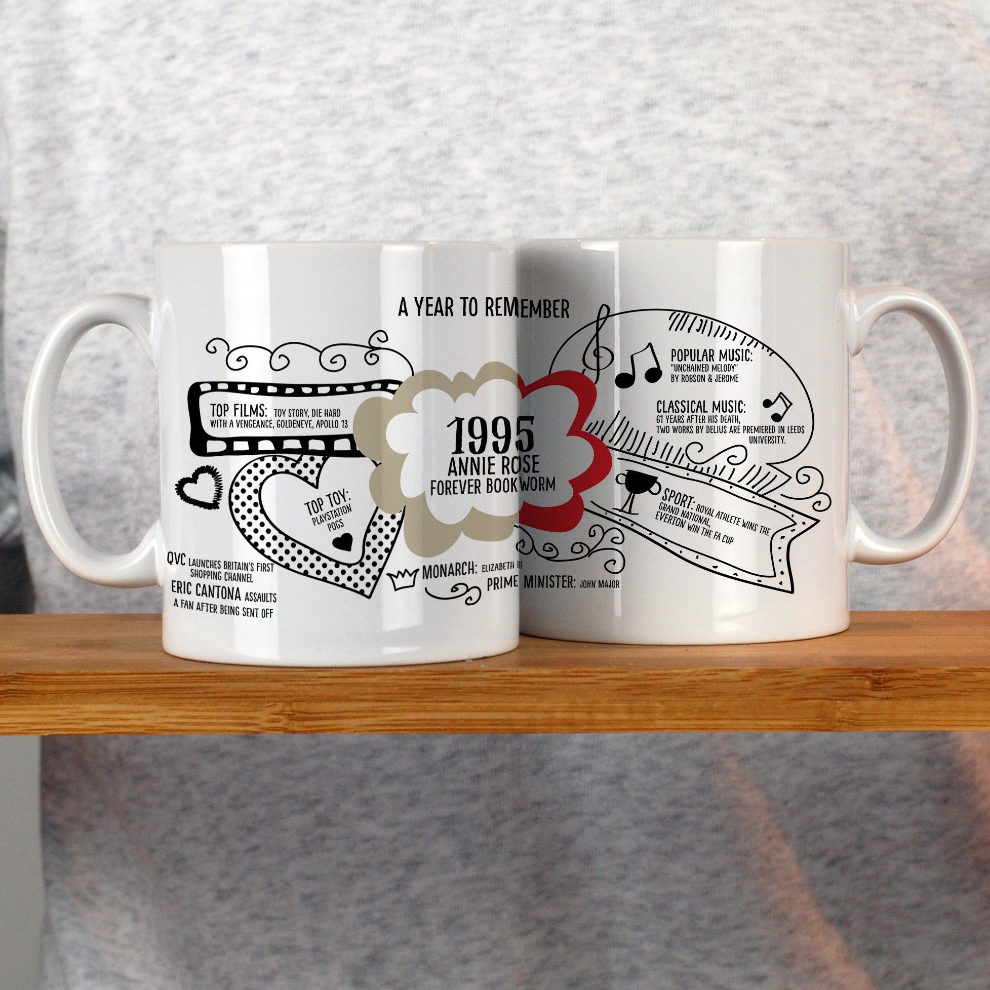 1995 mug