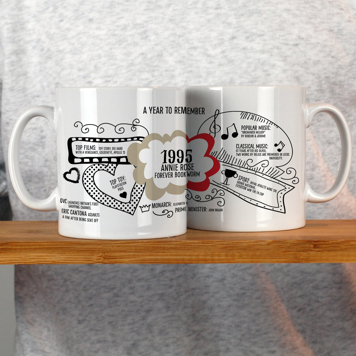 Personalised born in 1995 gift