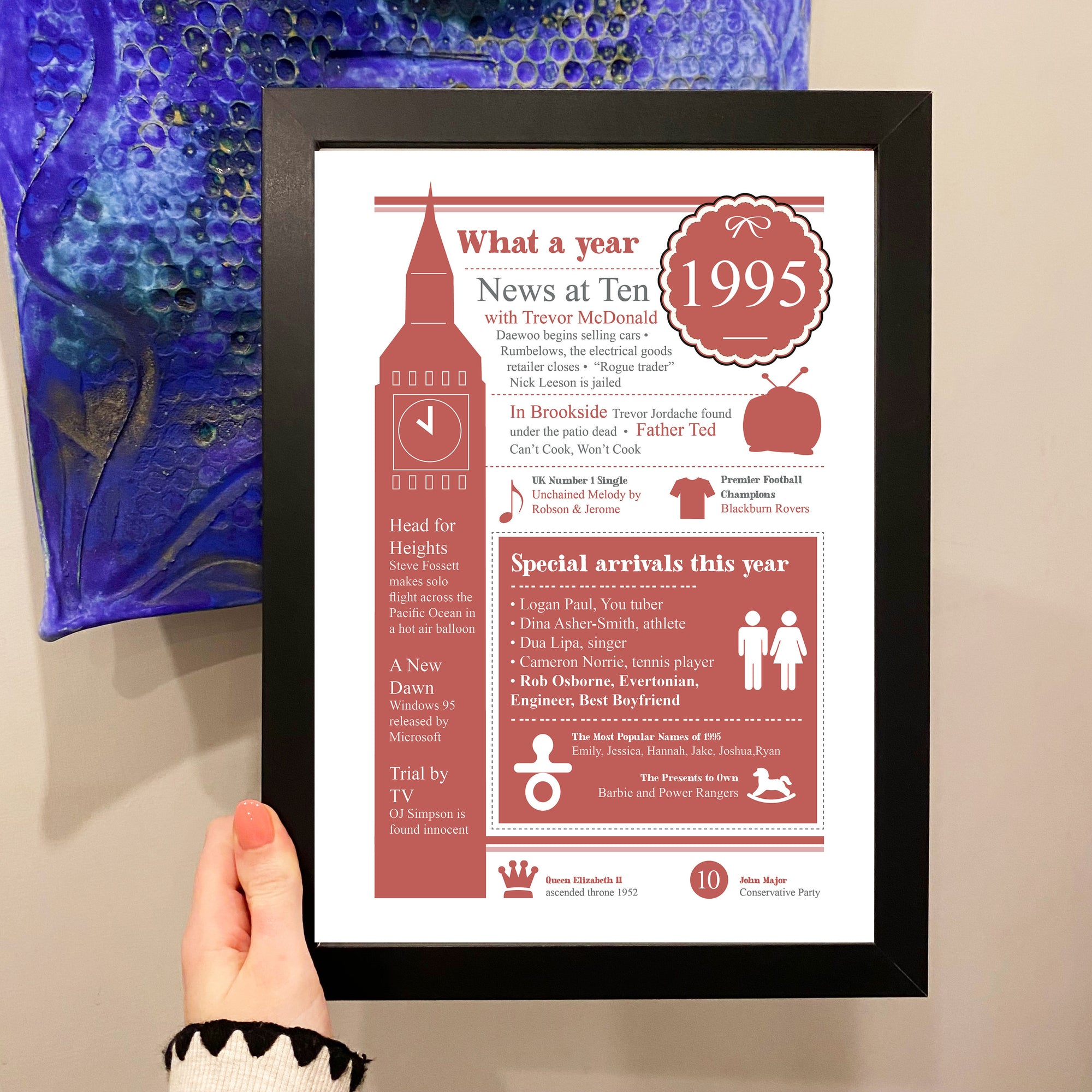 Personalised 30th birthday gift print
