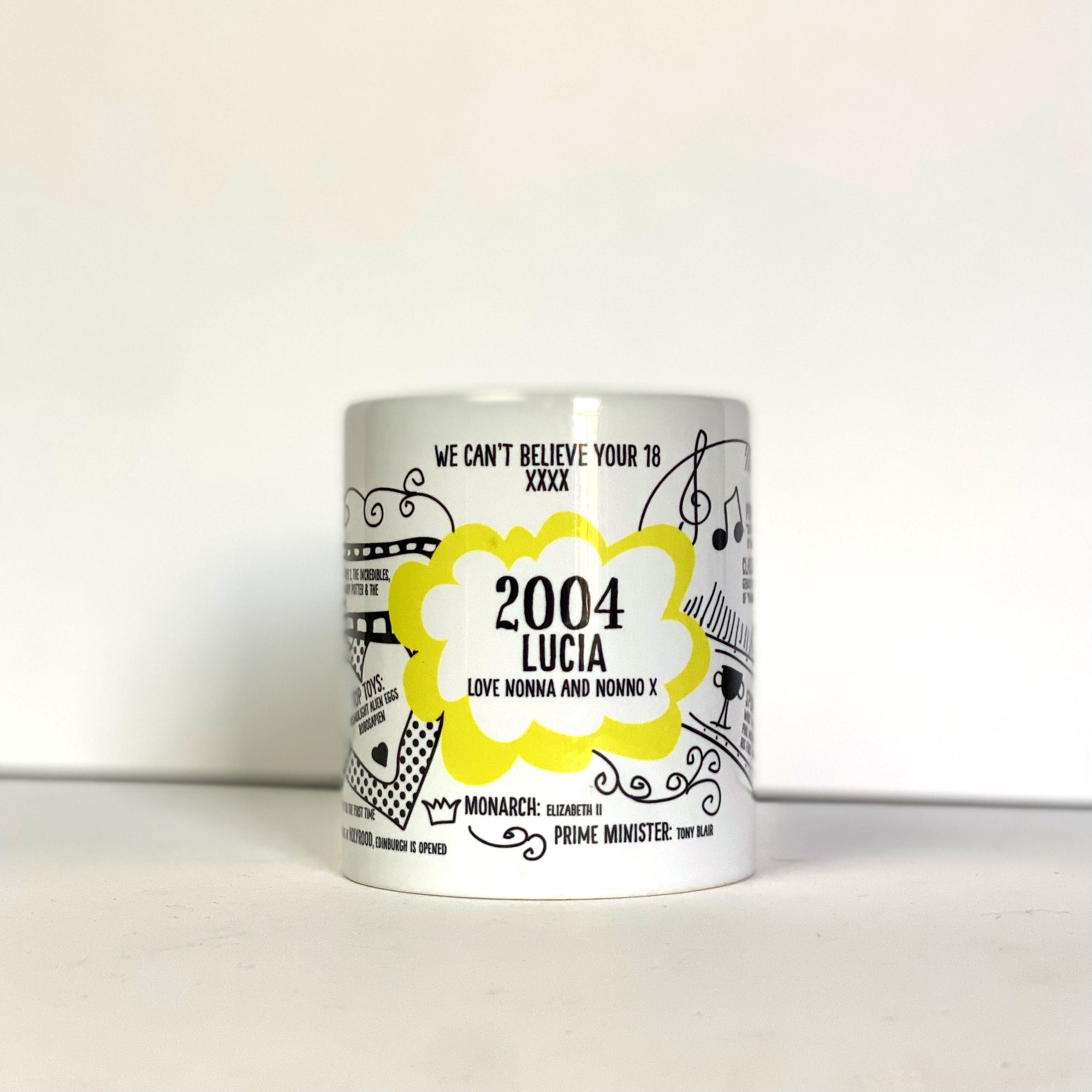 Personalised 21st birthday gift mug