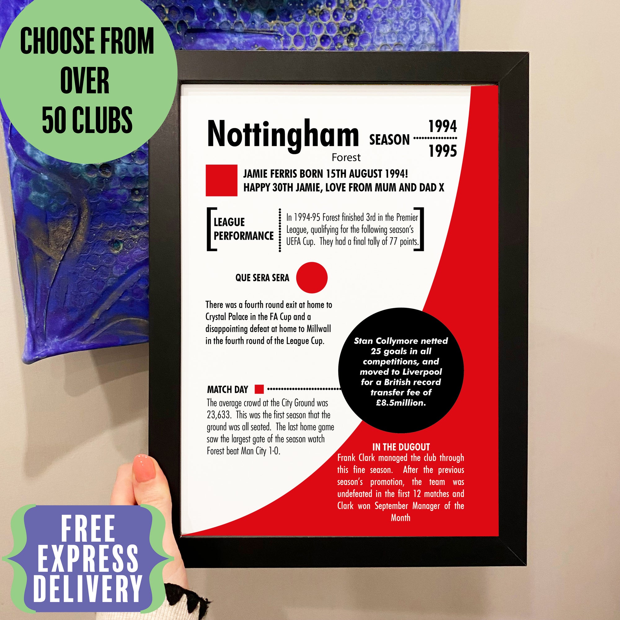 Personalised gift print for Nottingham Forest fan
