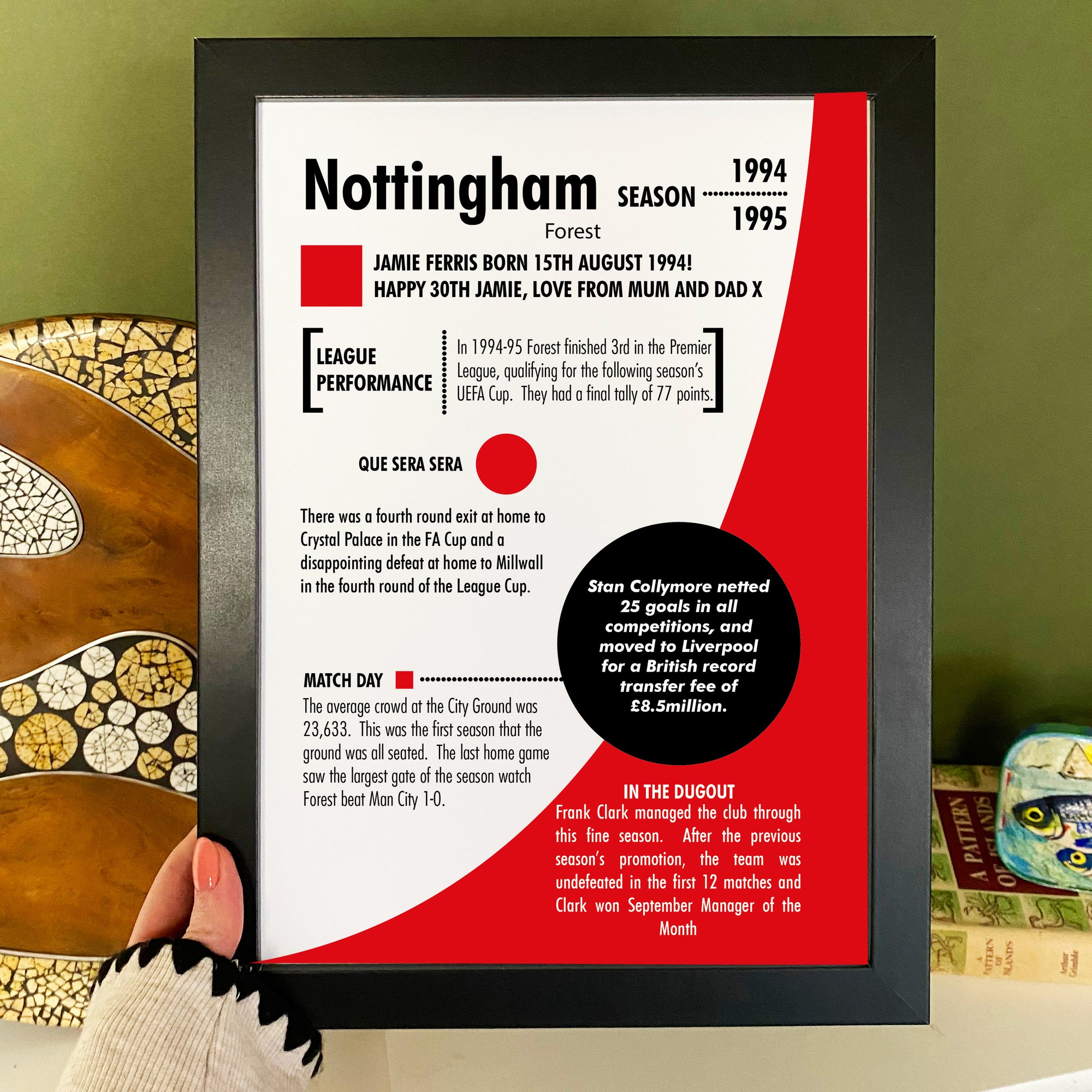 Personalised Nottingham Forest FC fan birthday present free delivery