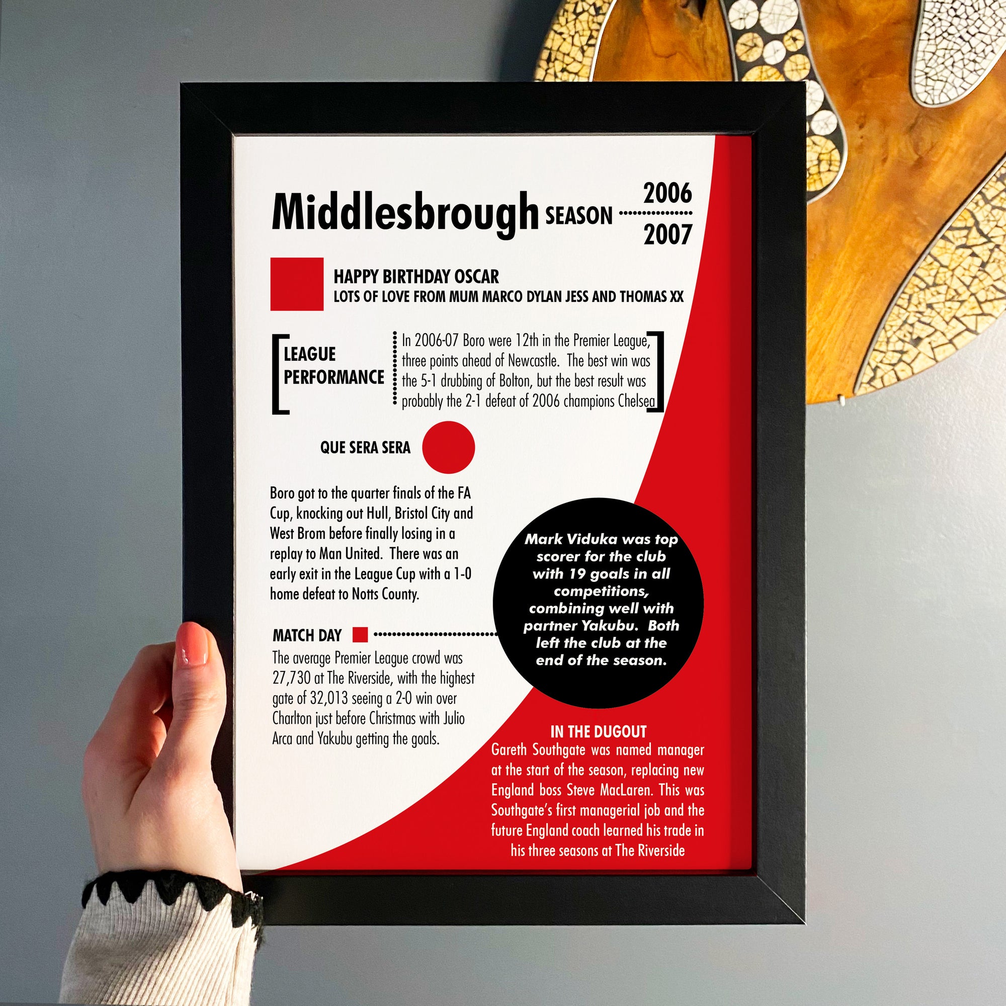 Personalised Boro fan print birthday gift