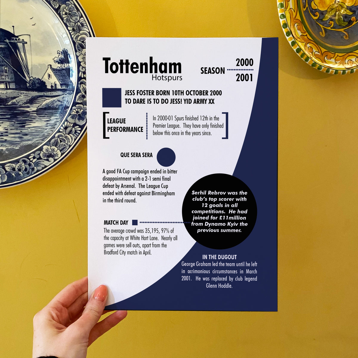 Personalised Tottenham fan birthday gift print