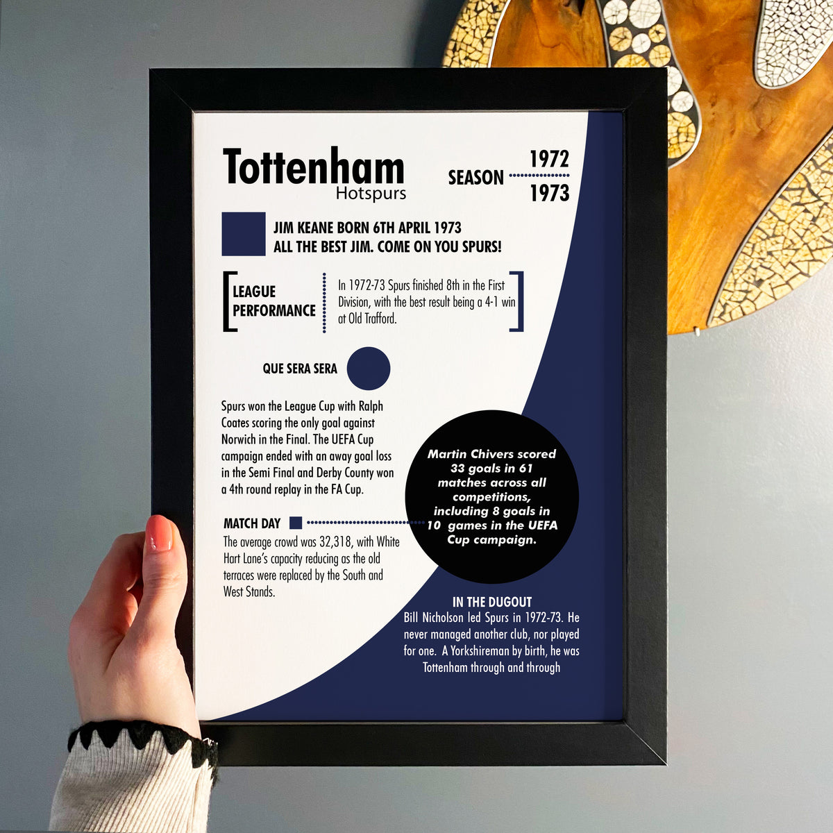 Personalised Tottenham fan Christmas present print