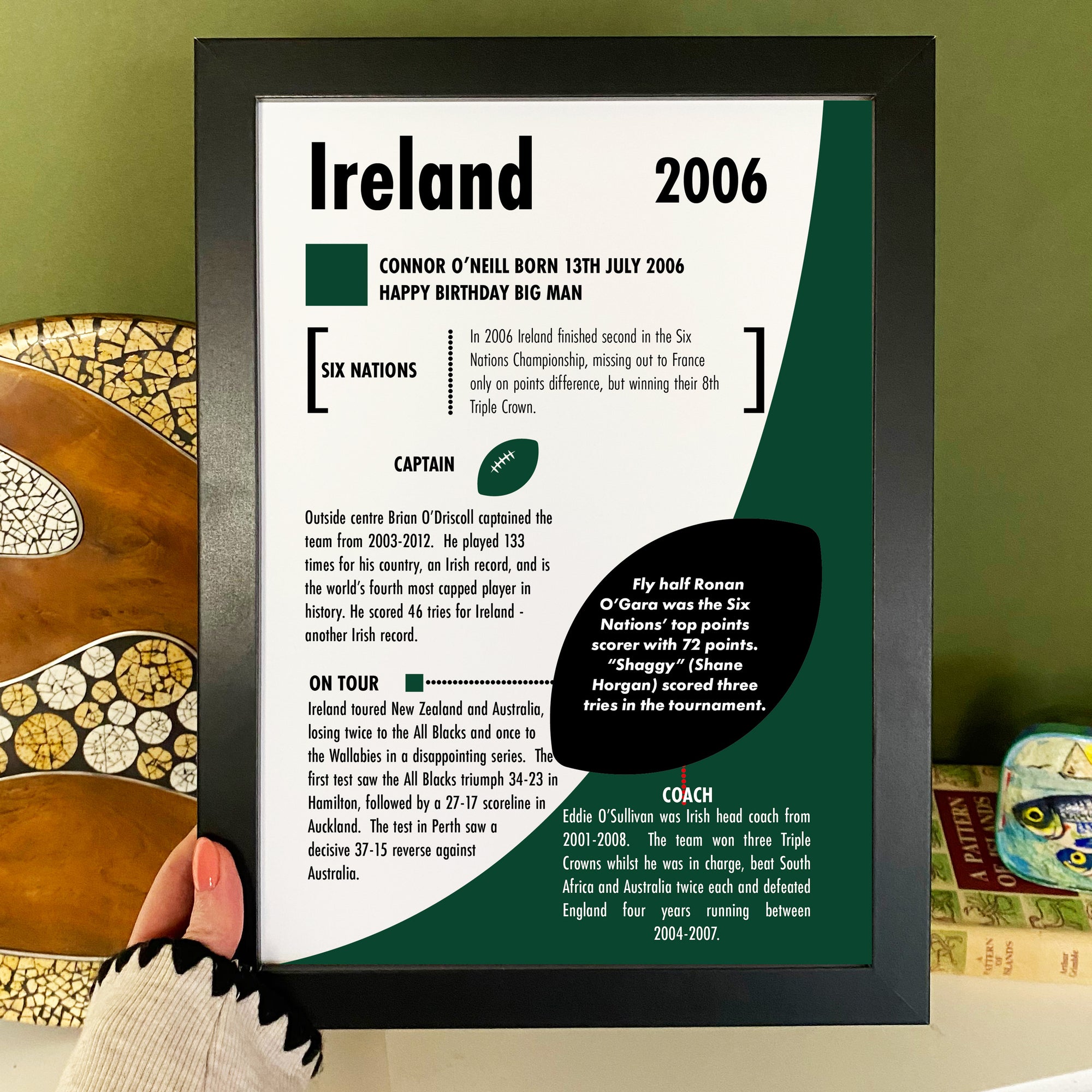 Personalised print Christmas gift for Ireland rugby fan free delivery