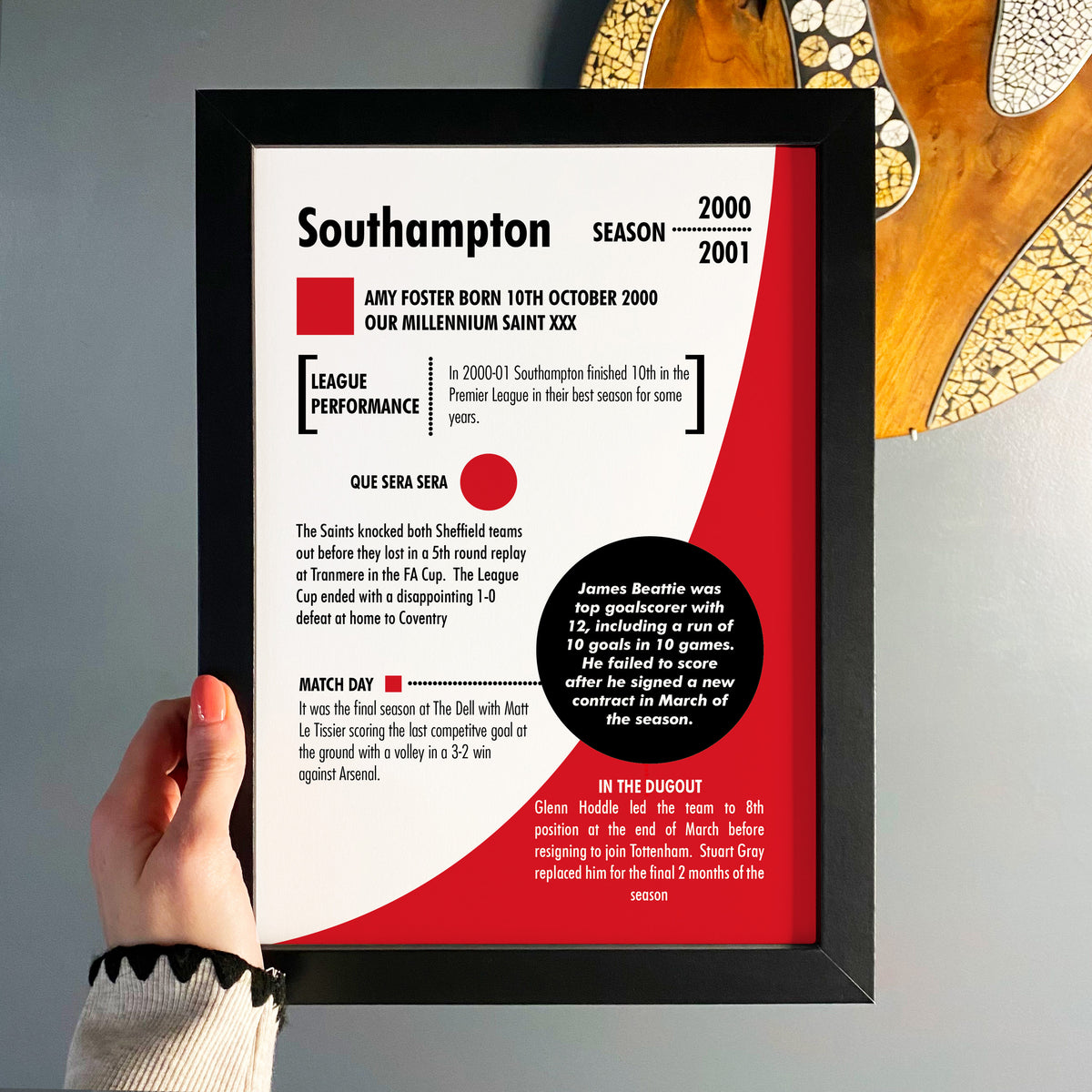Personalised print for Southampton fan birthday present