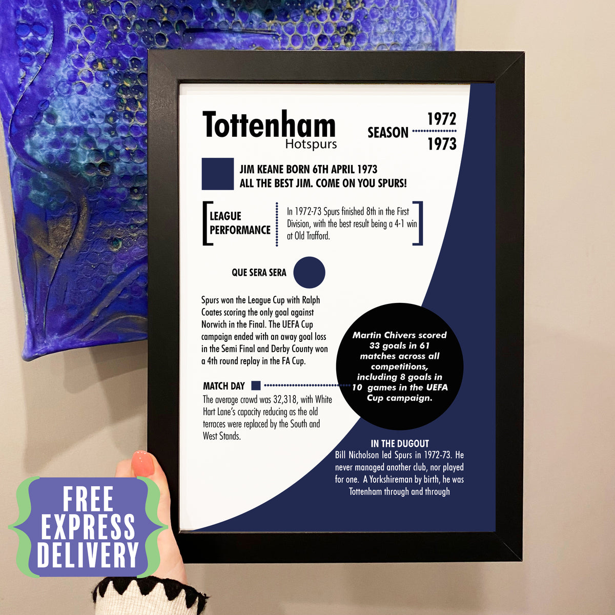 Personalised Tottenham fan birthday present print