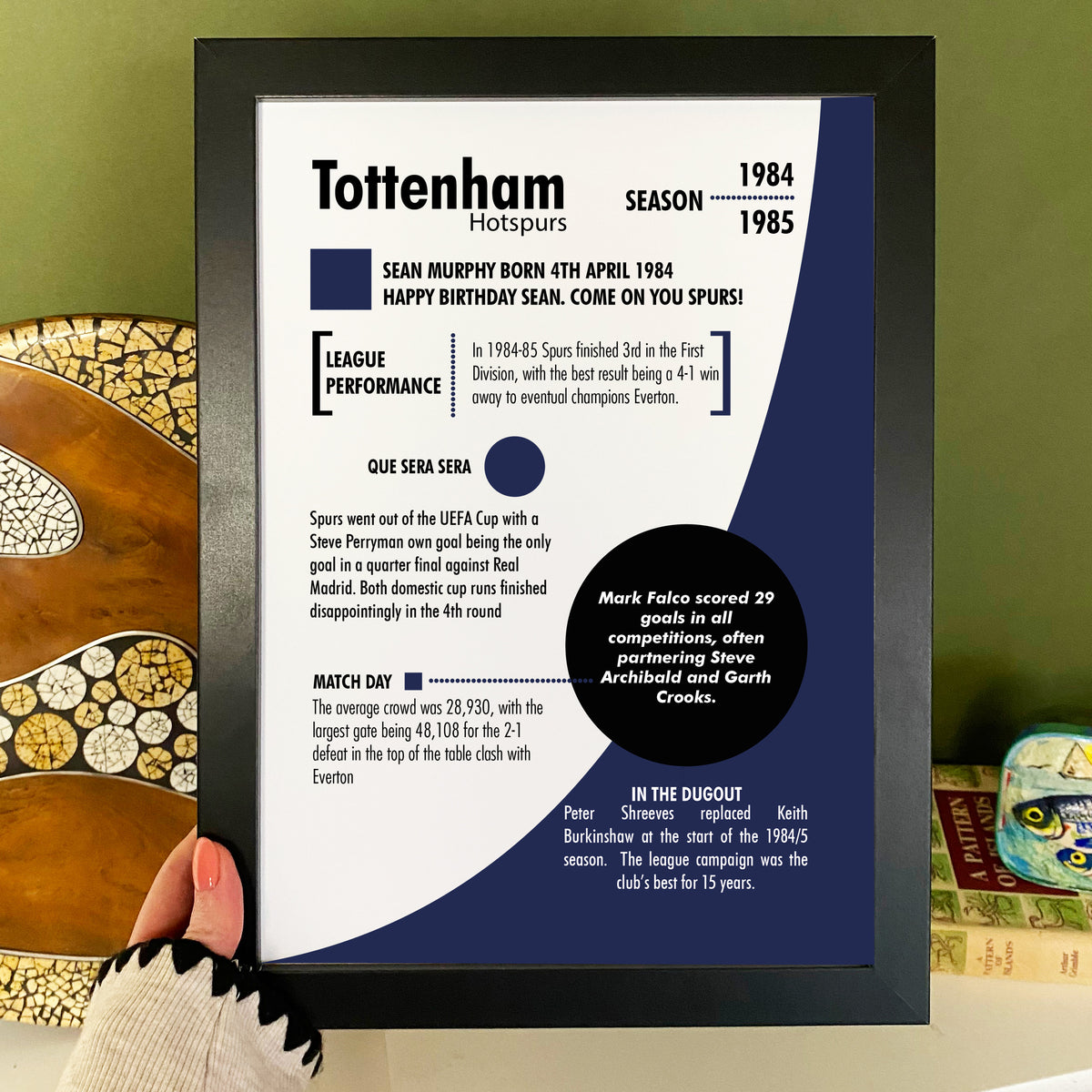 Personalised Spurs fan Christmas gift print
