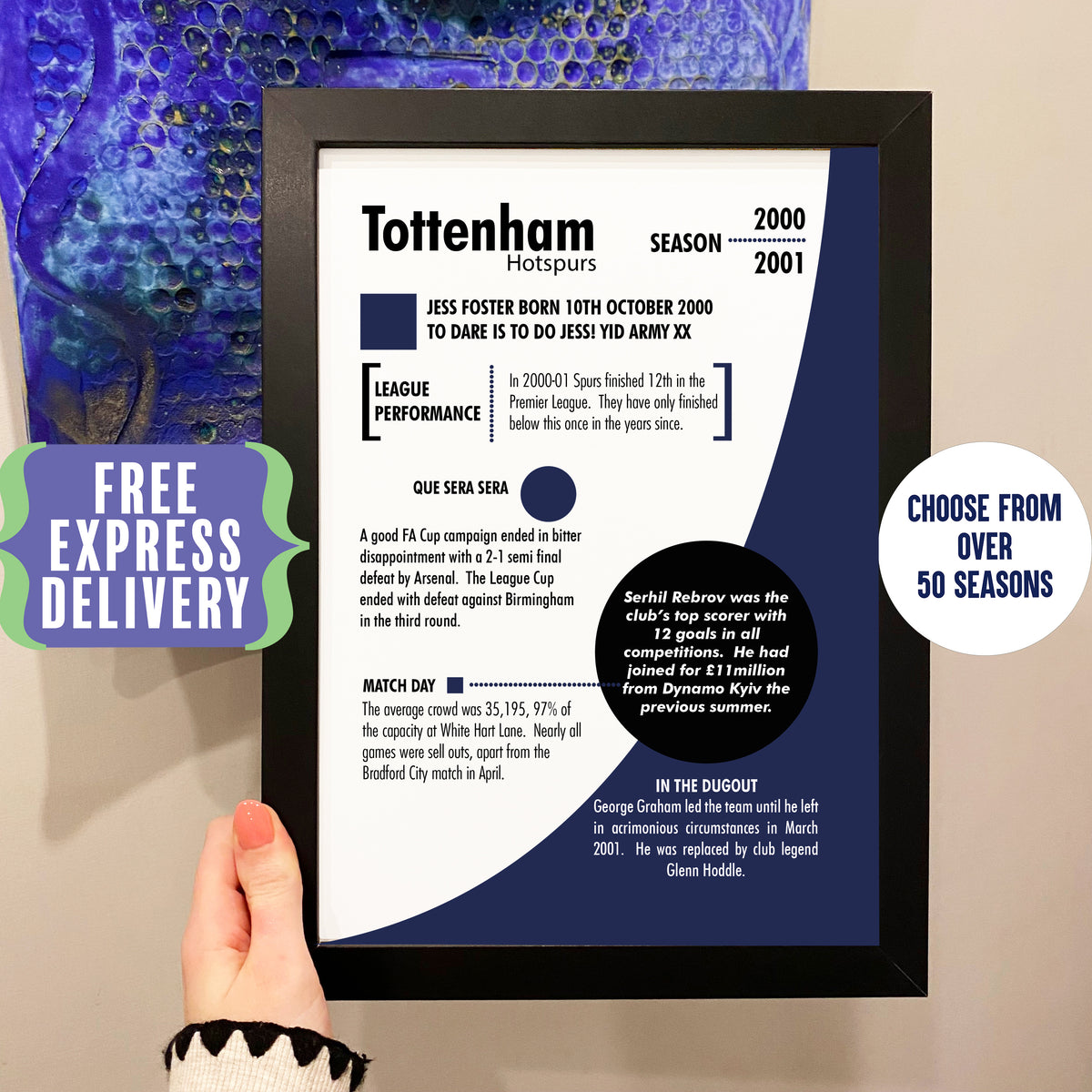 Personalised Tottenham fan Christmas gift print
