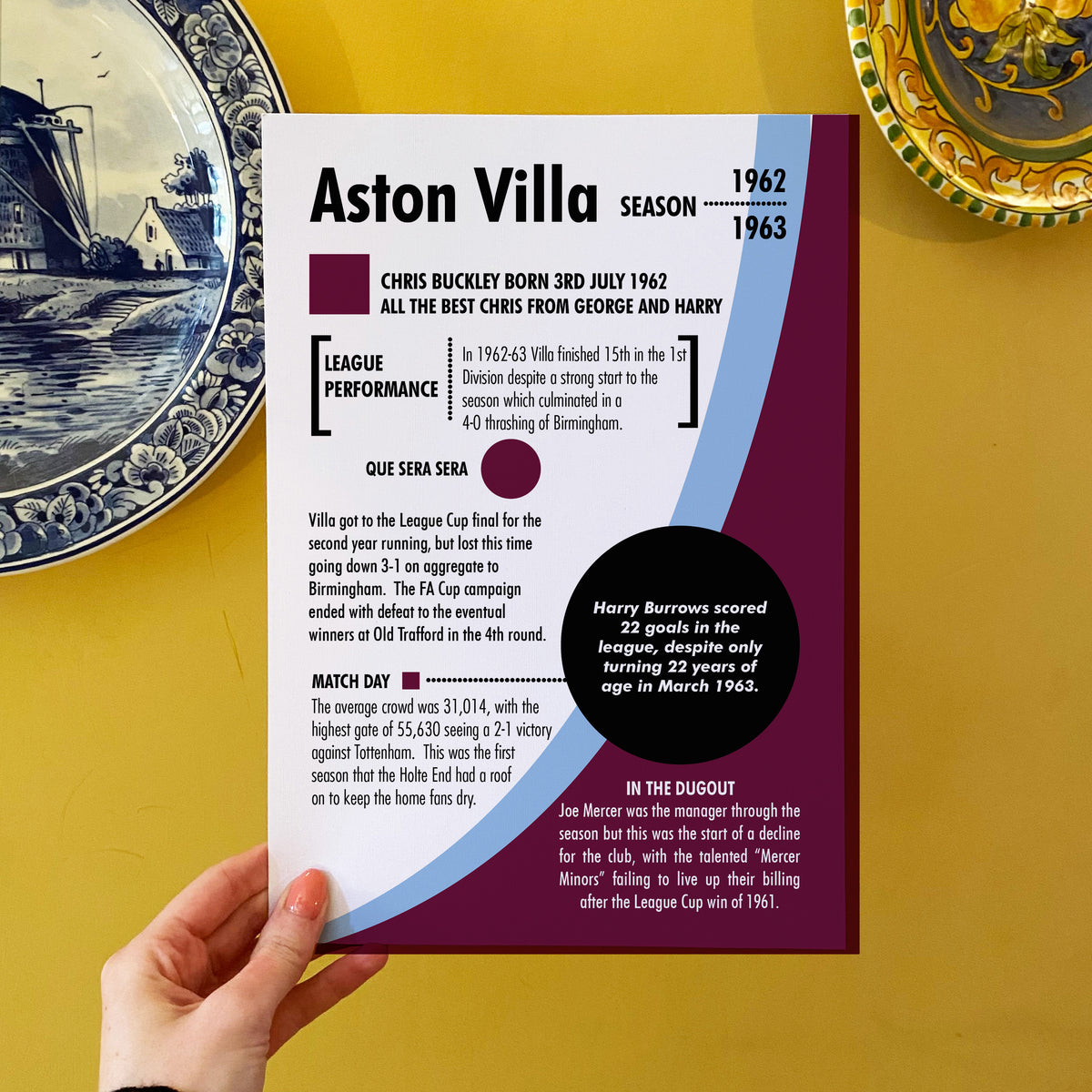 Aston Villa Football Club Season Print, Custom Personalised Print, Aston Villa FC Fan Gift, Choose from 50 Seasons, Custom Football Art