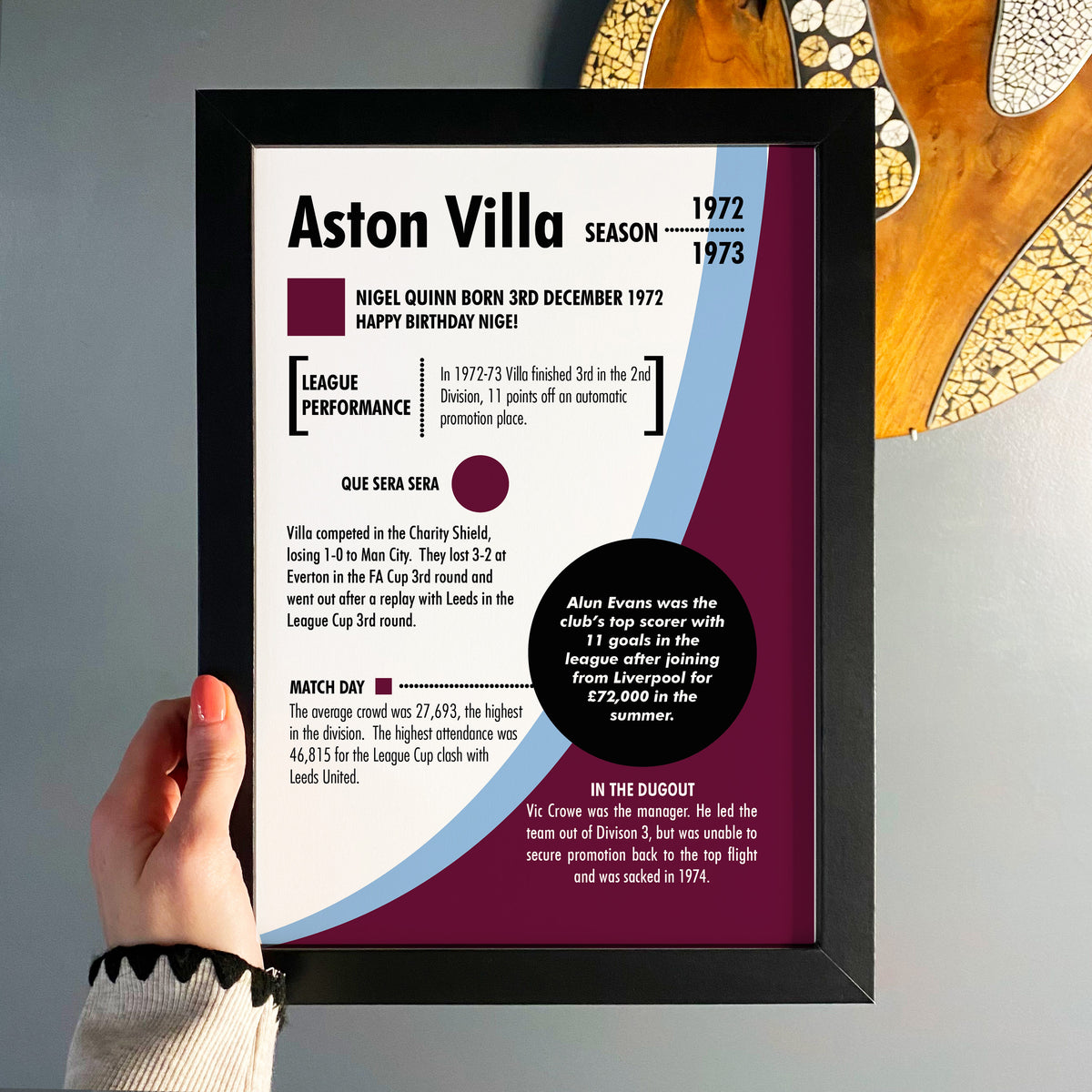 Aston Villa Football Club Season Print, Custom Personalised Print, Aston Villa FC Fan Gift, Choose from 50 Seasons, Custom Football Art