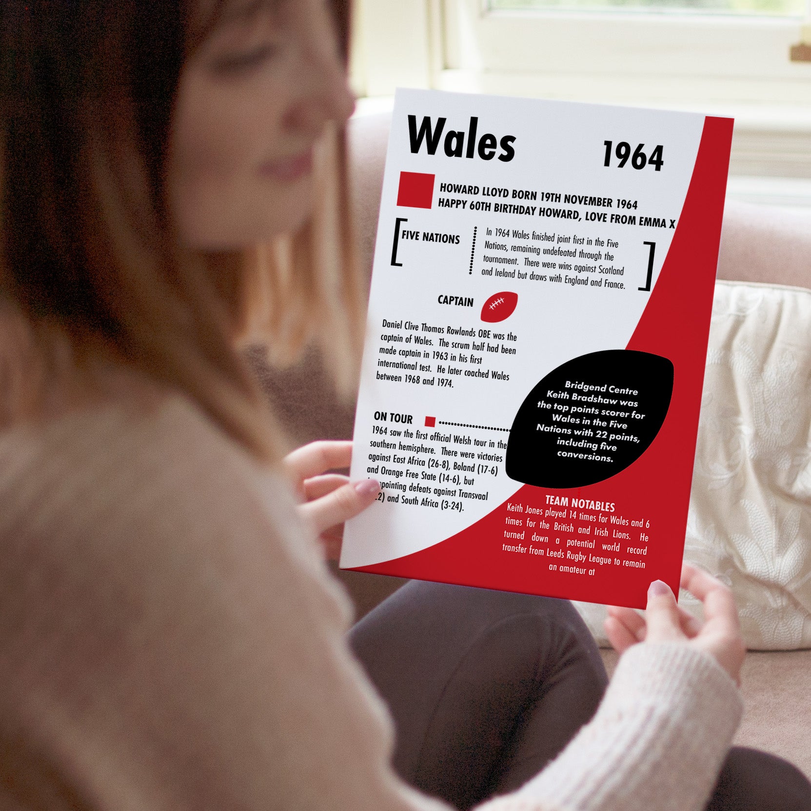 Personalised print Christmas gift for Wales rugby fan free delivery