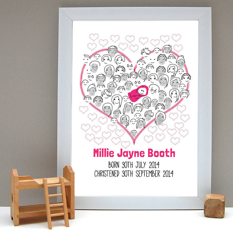 Fingerprint Baby Shower Or Christening &#39;Guestbook&#39; - Afewhometruths