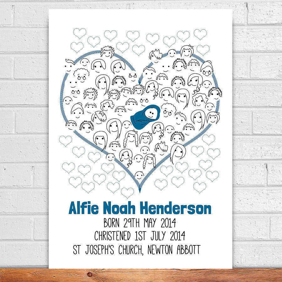 Fingerprint Baby Shower Or Christening &#39;Guestbook&#39; - Afewhometruths