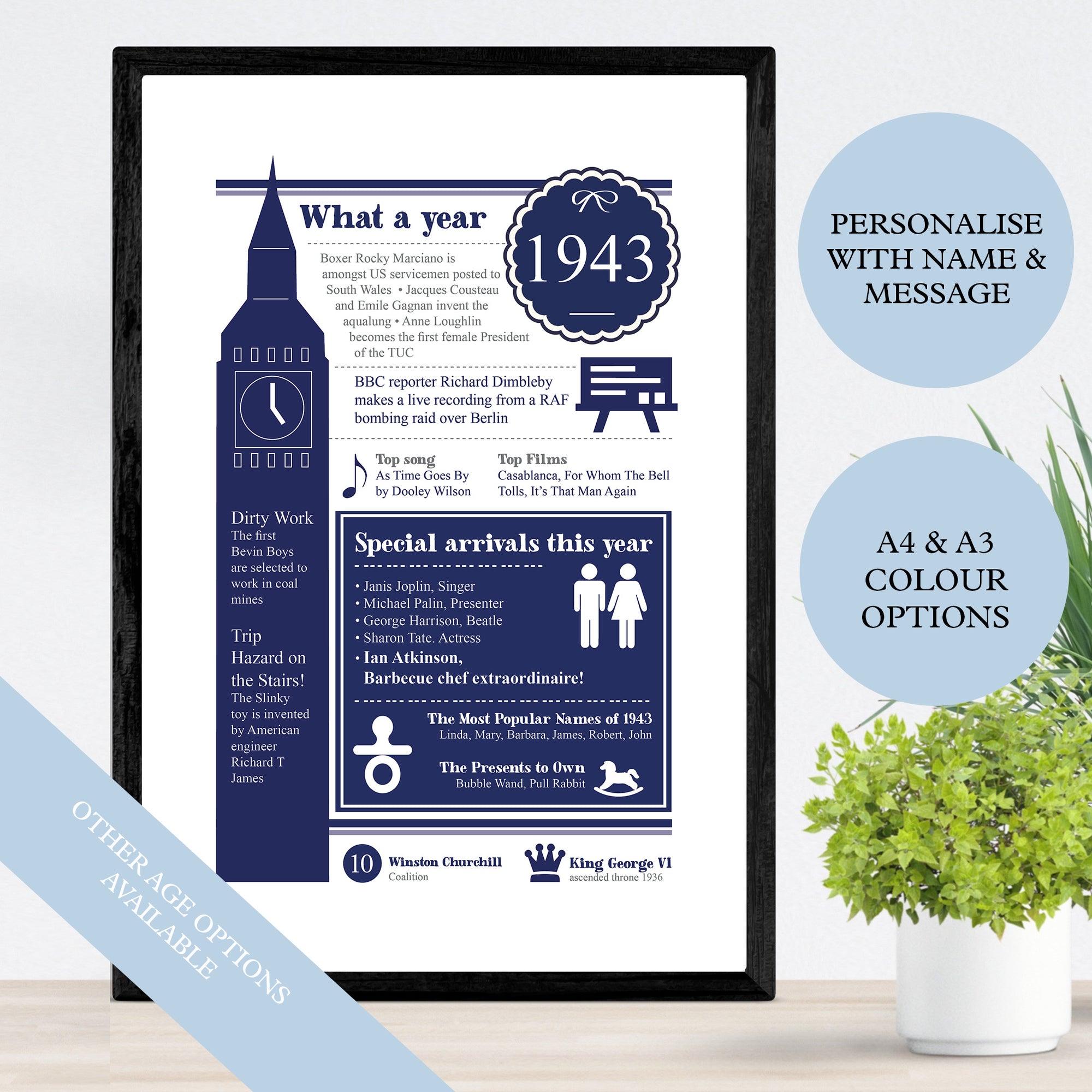 Personalised 1943 print