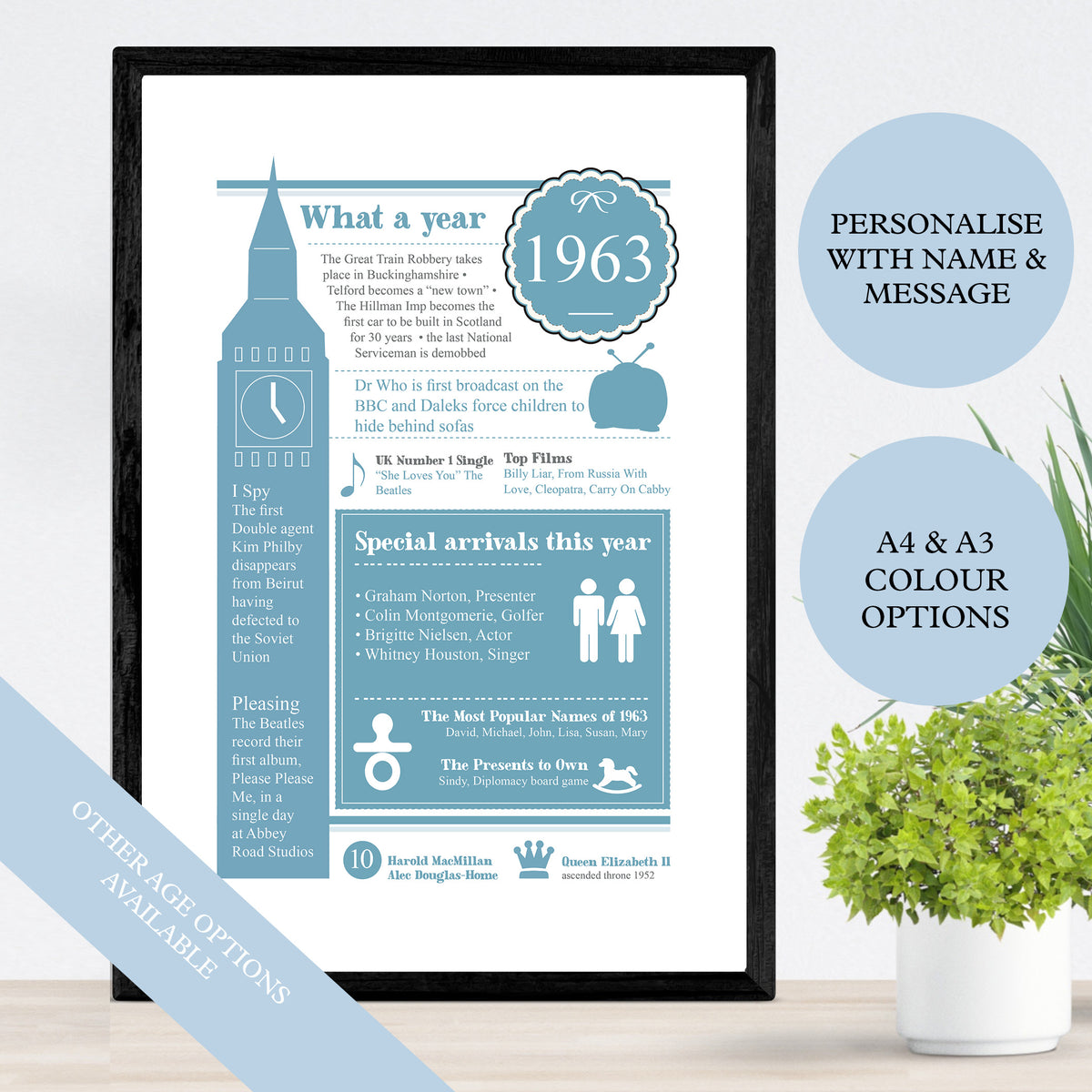1963 poster