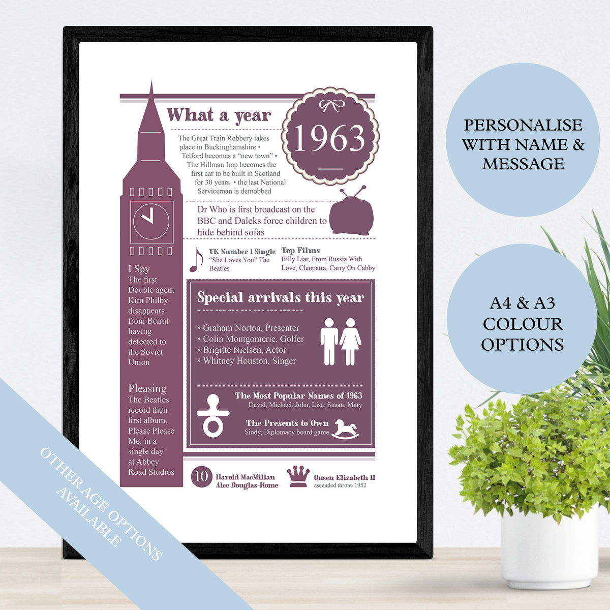 60th birthday poster