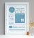 Personalised 1st Wedding Anniversary Print - Afewhometruths