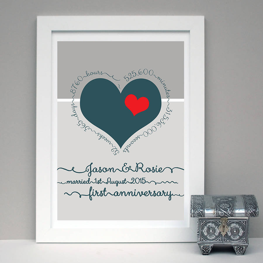 Personalised 1st Wedding Anniversary Heart Print