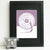 Personalised 50 Birthday Teen Memories Print - Afewhometruths