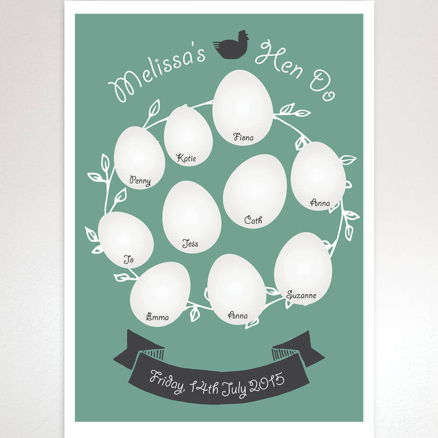 Hen Party &#39;Guestbook&#39; - Afewhometruths