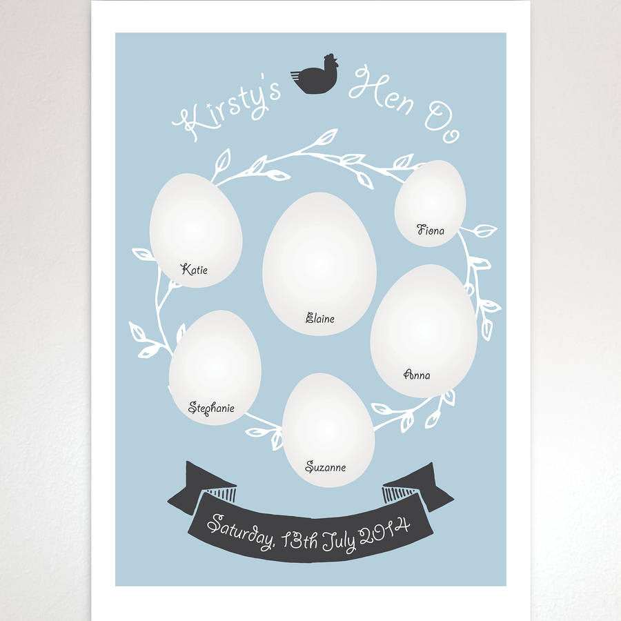 Hen Party &#39;Guestbook&#39; - Afewhometruths