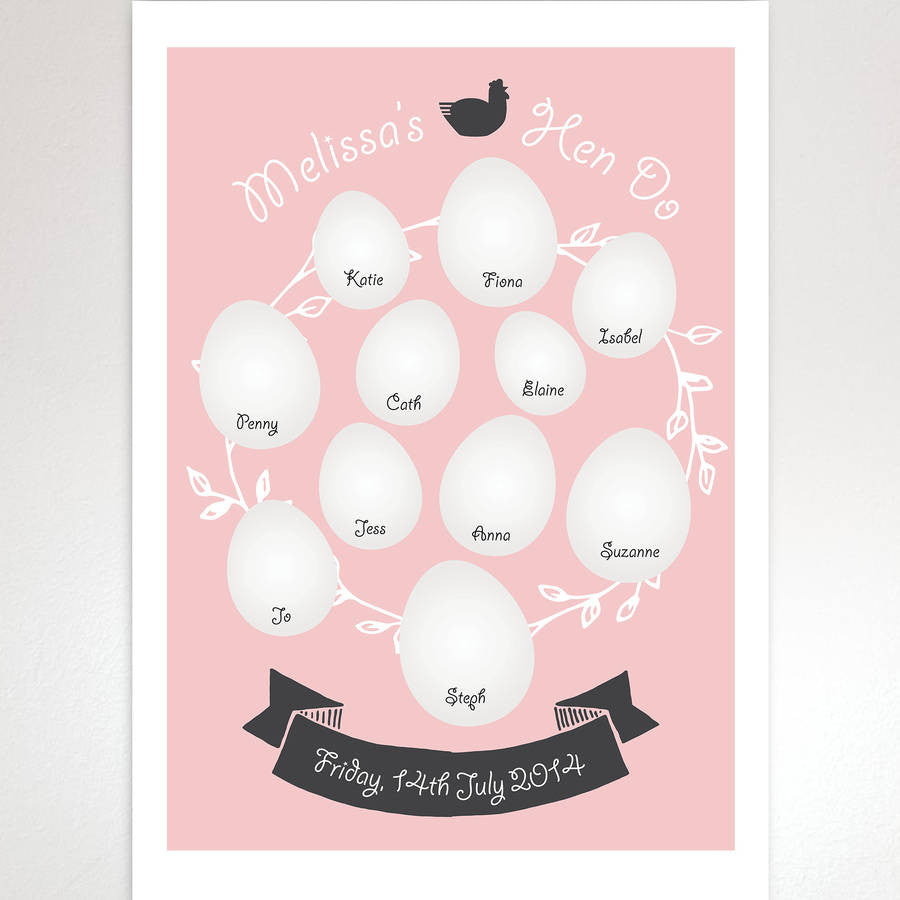 Hen Party &#39;Guestbook&#39; - Afewhometruths