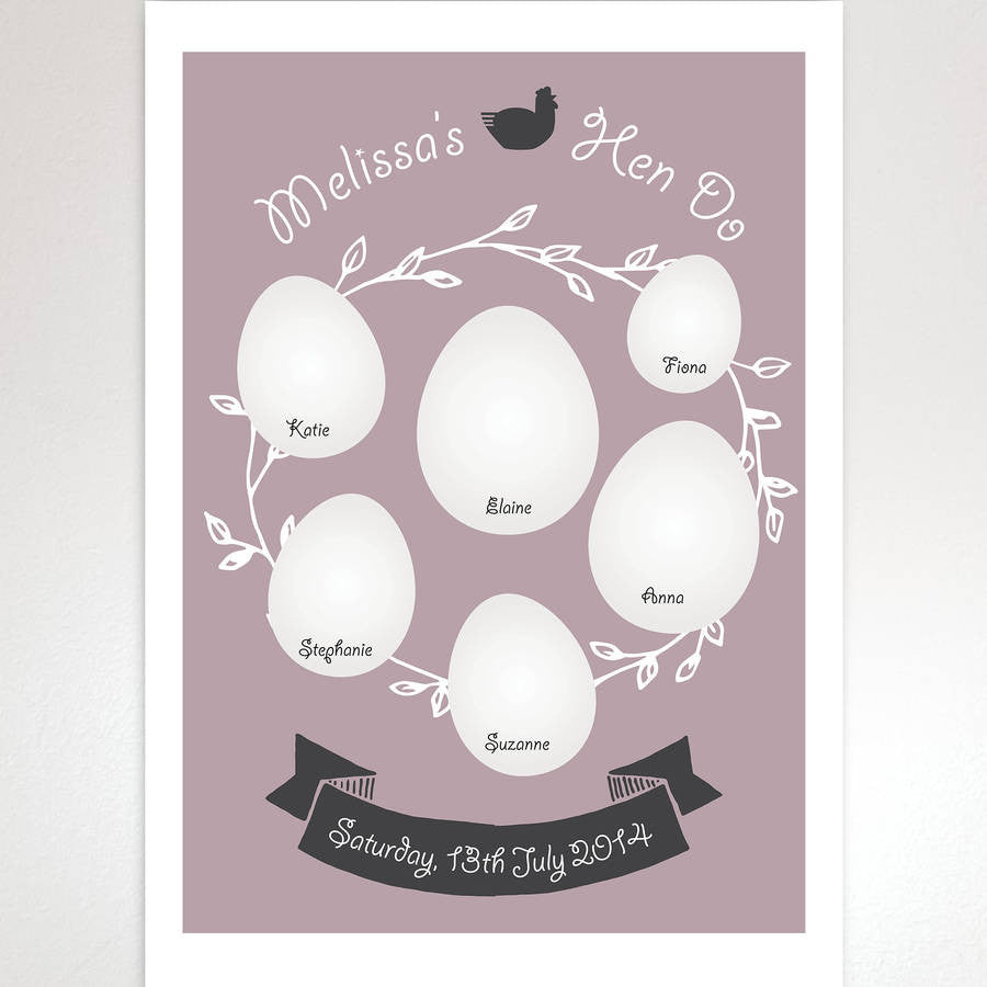 Hen Party &#39;Guestbook&#39; - Afewhometruths