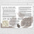 Personalised House History New Home Print - Afewhometruths