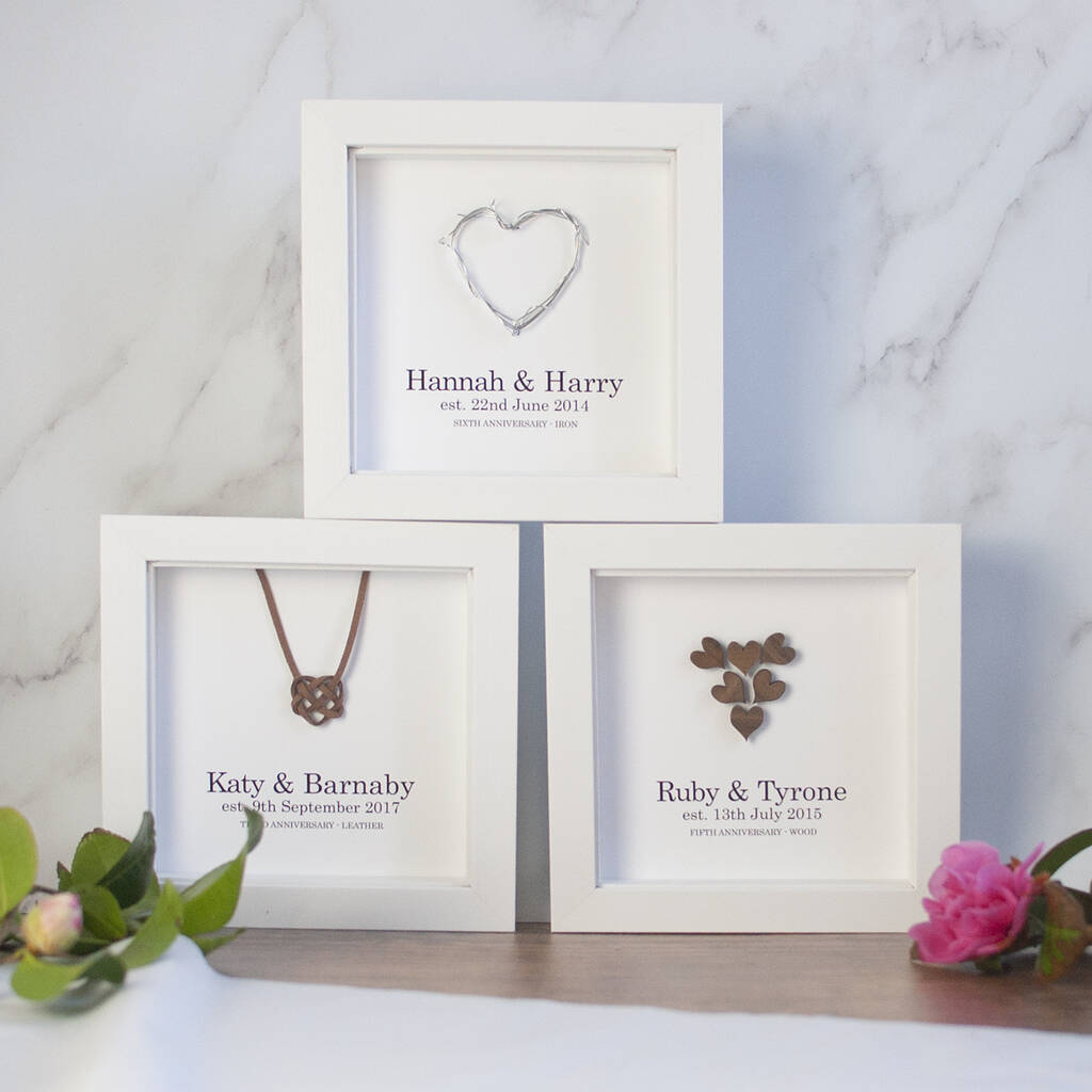 Personalised anniversary gift